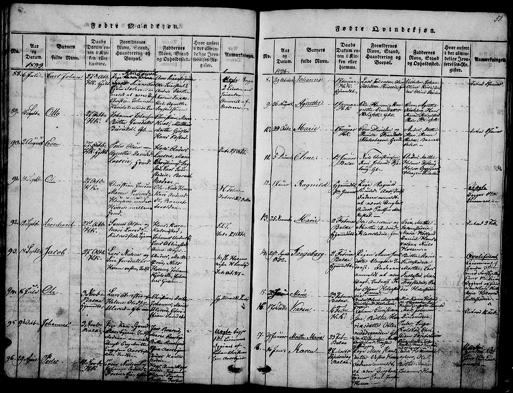 Østre Toten prestekontor, SAH/PREST-104/H/Ha/Hab/L0001: Parish register (copy) no. 1, 1827-1839, p. 51