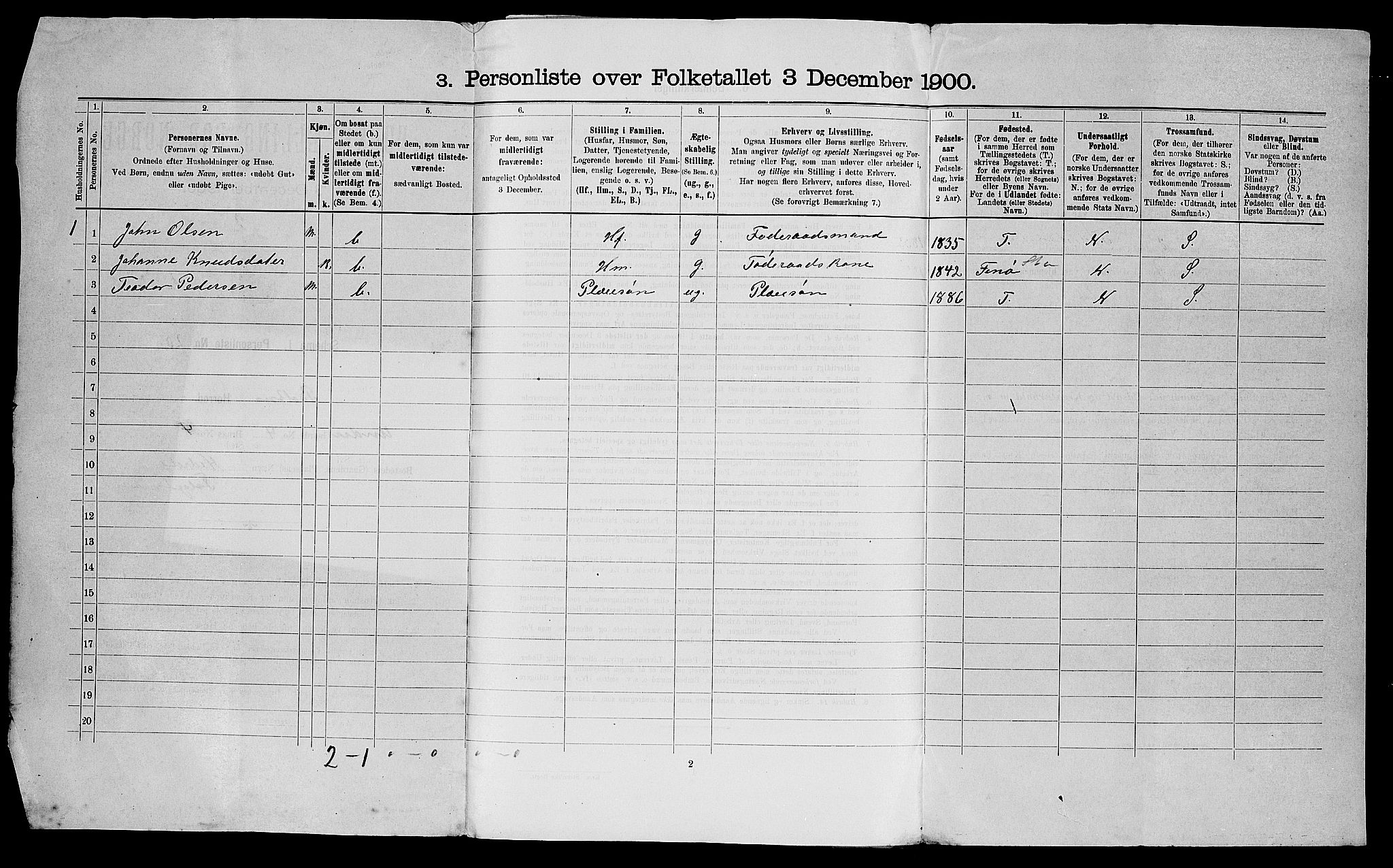 SAST, 1900 census for Bokn, 1900, p. 19