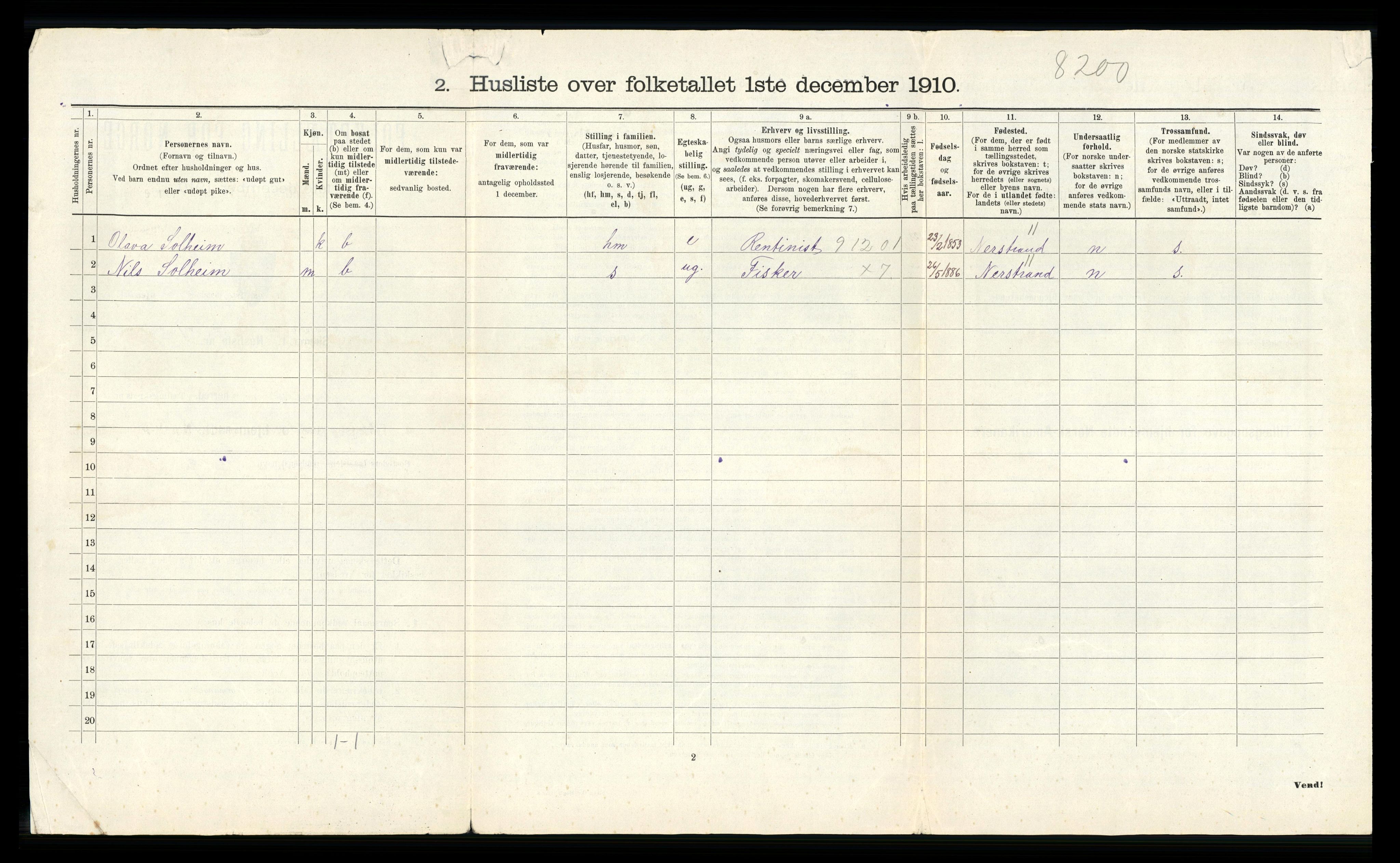 RA, 1910 census for Sjernarøy, 1910, p. 24