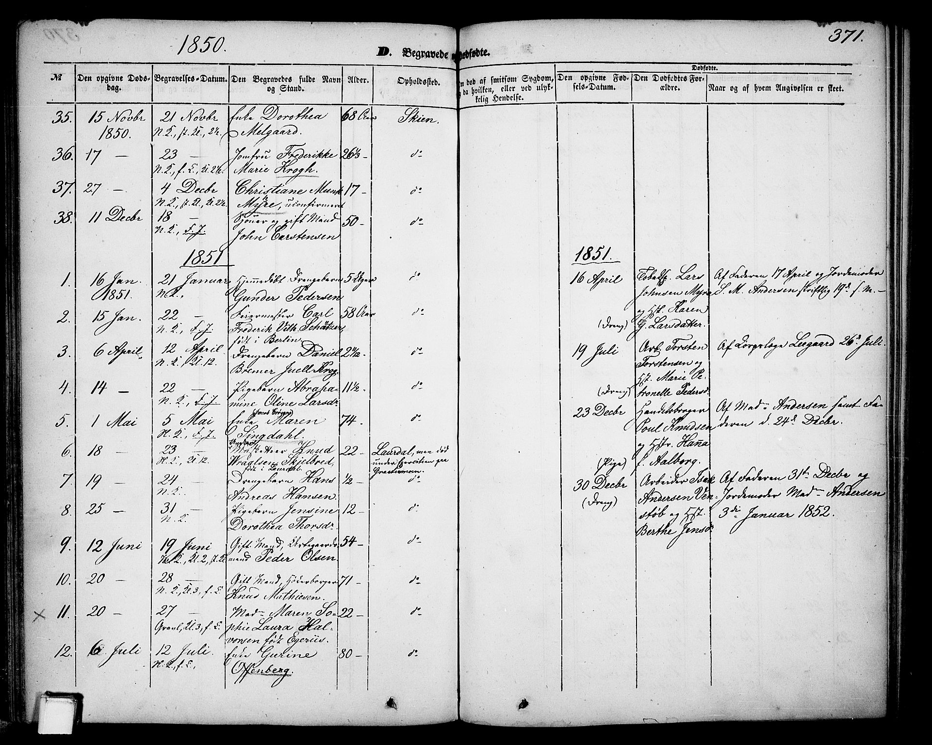 Skien kirkebøker, SAKO/A-302/G/Ga/L0004: Parish register (copy) no. 4, 1843-1867, p. 371