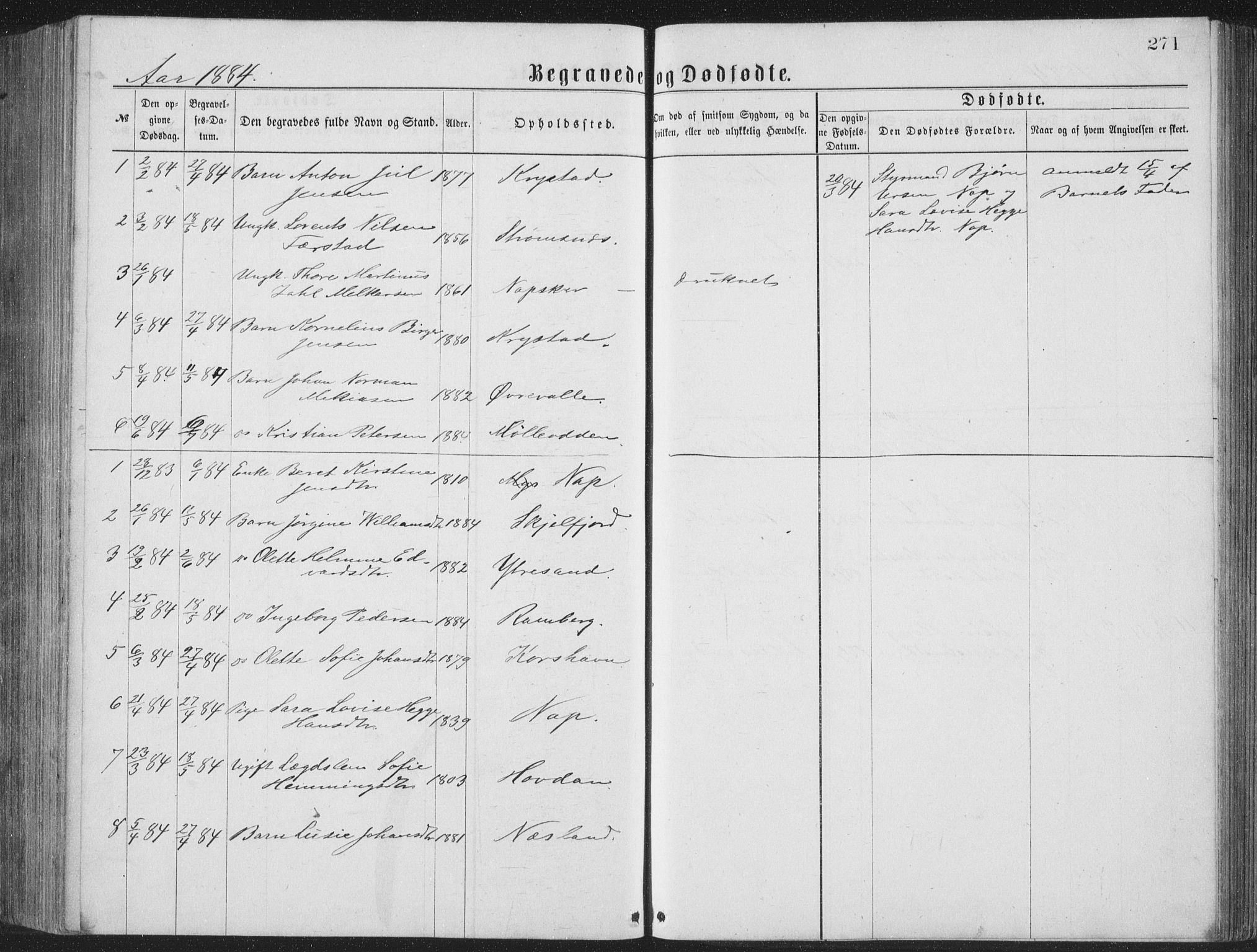 Ministerialprotokoller, klokkerbøker og fødselsregistre - Nordland, AV/SAT-A-1459/885/L1213: Parish register (copy) no. 885C02, 1874-1892, p. 271