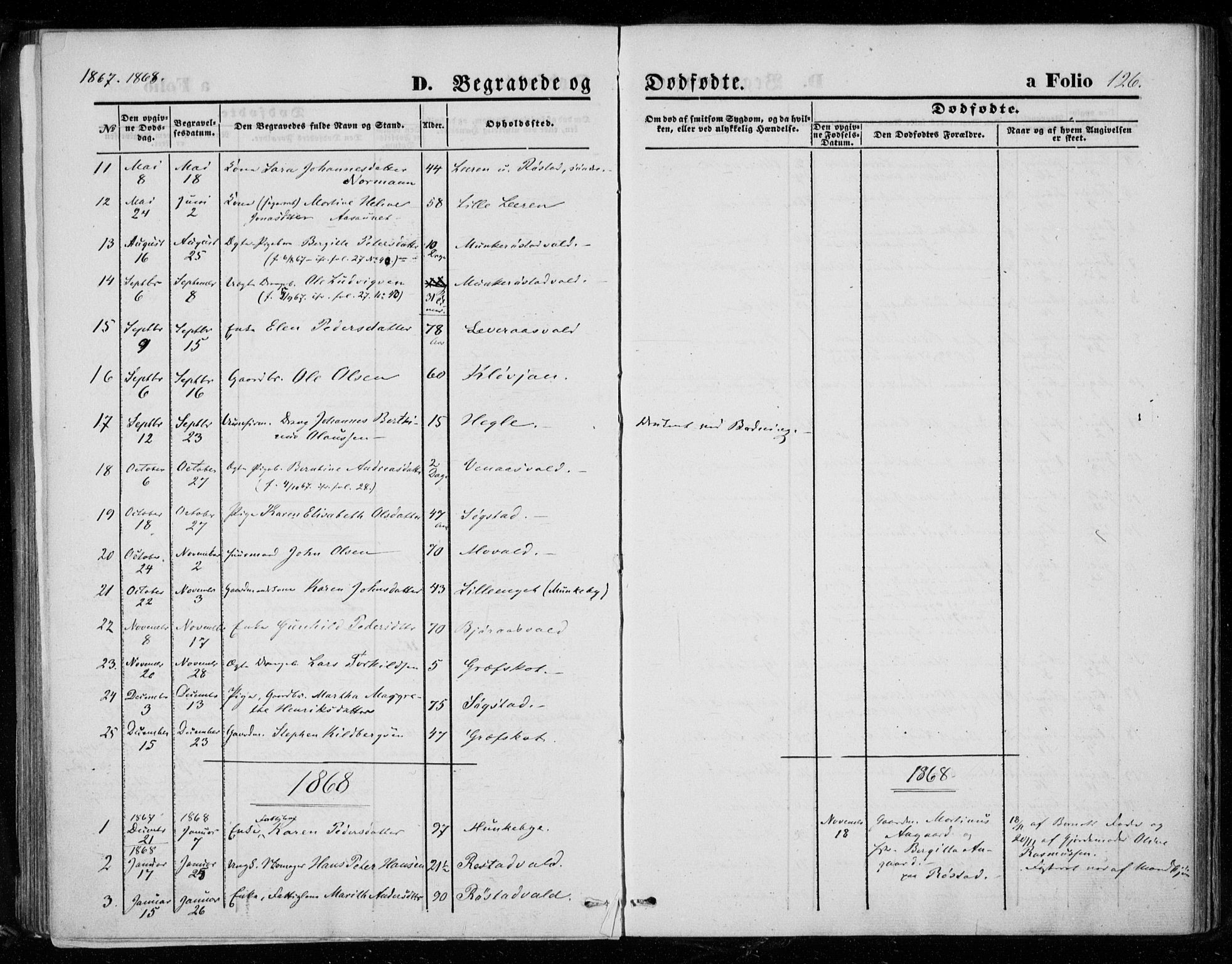 Ministerialprotokoller, klokkerbøker og fødselsregistre - Nord-Trøndelag, SAT/A-1458/721/L0206: Parish register (official) no. 721A01, 1864-1874, p. 126
