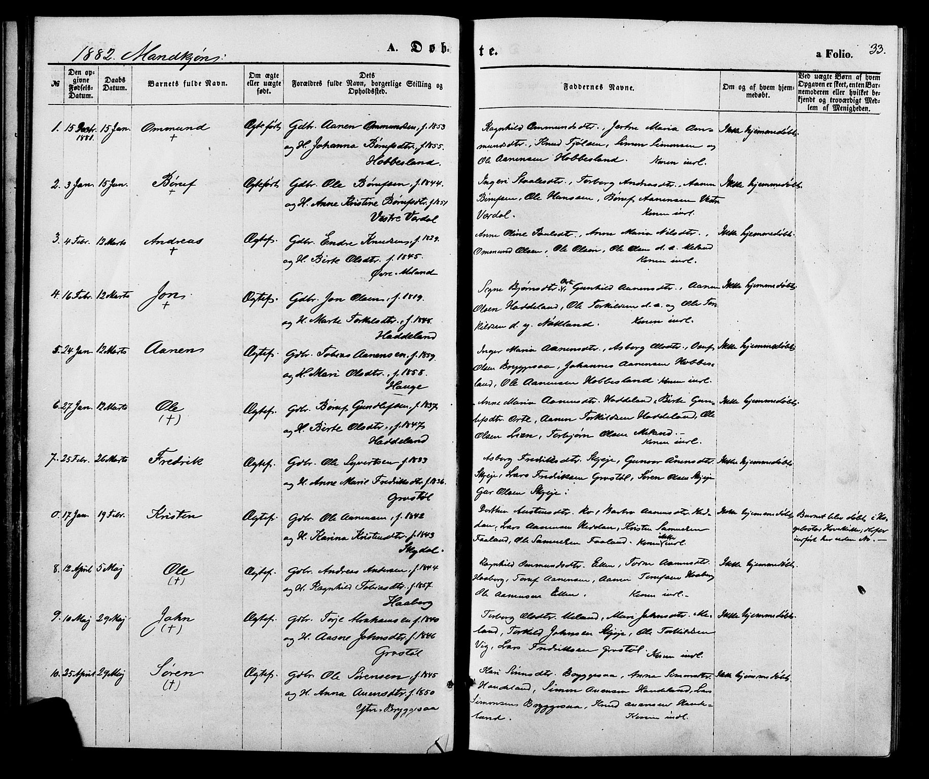 Hægebostad sokneprestkontor, SAK/1111-0024/F/Fa/Fab/L0003: Parish register (official) no. A 3, 1872-1886, p. 33