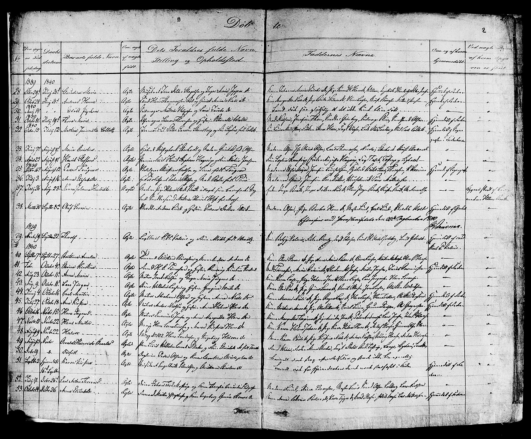 Stavern kirkebøker, SAKO/A-318/F/Fa/L0007: Parish register (official) no. 7, 1840-1877, p. 2