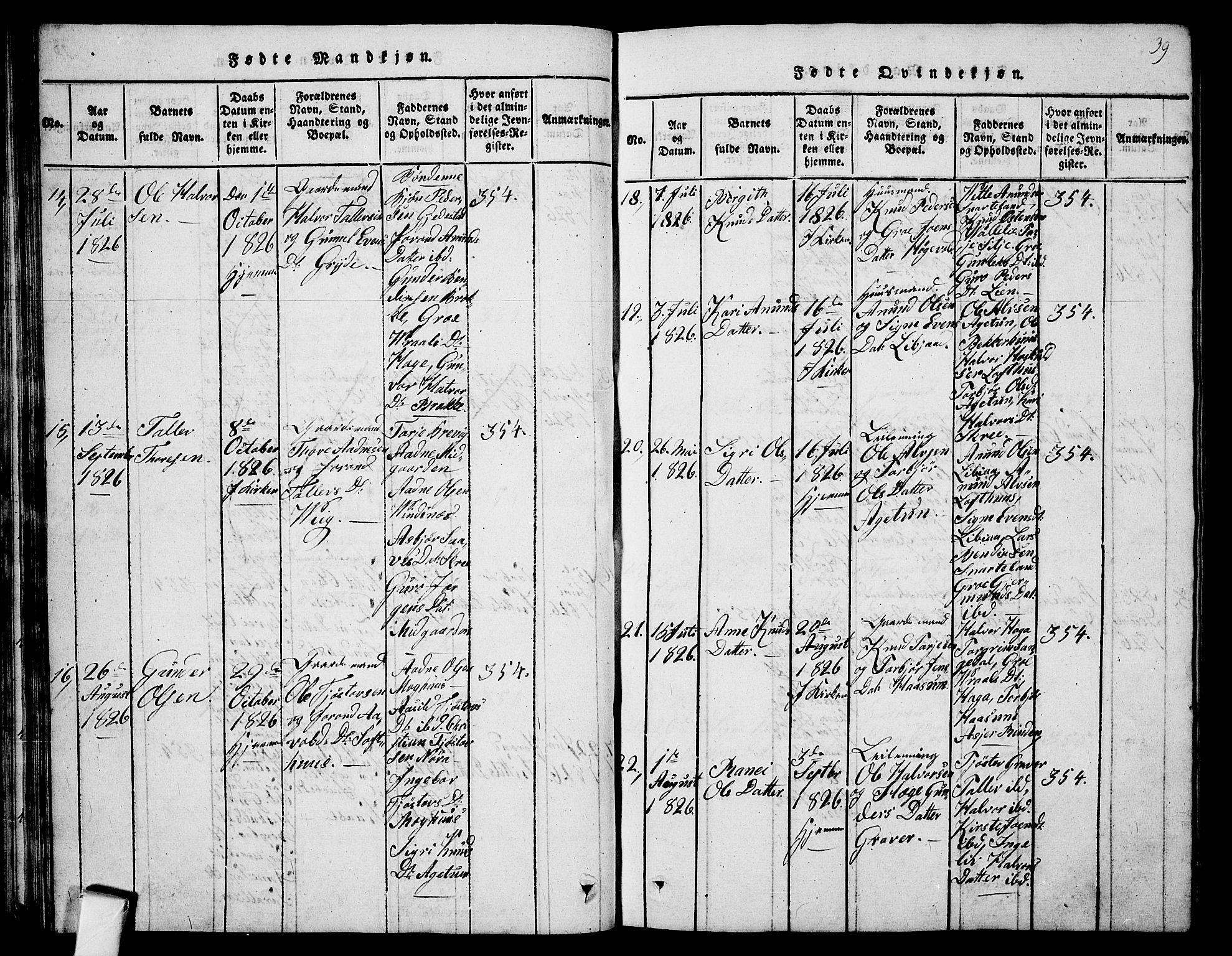Fyresdal kirkebøker, SAKO/A-263/G/Ga/L0001: Parish register (copy) no. I 1, 1816-1840, p. 39