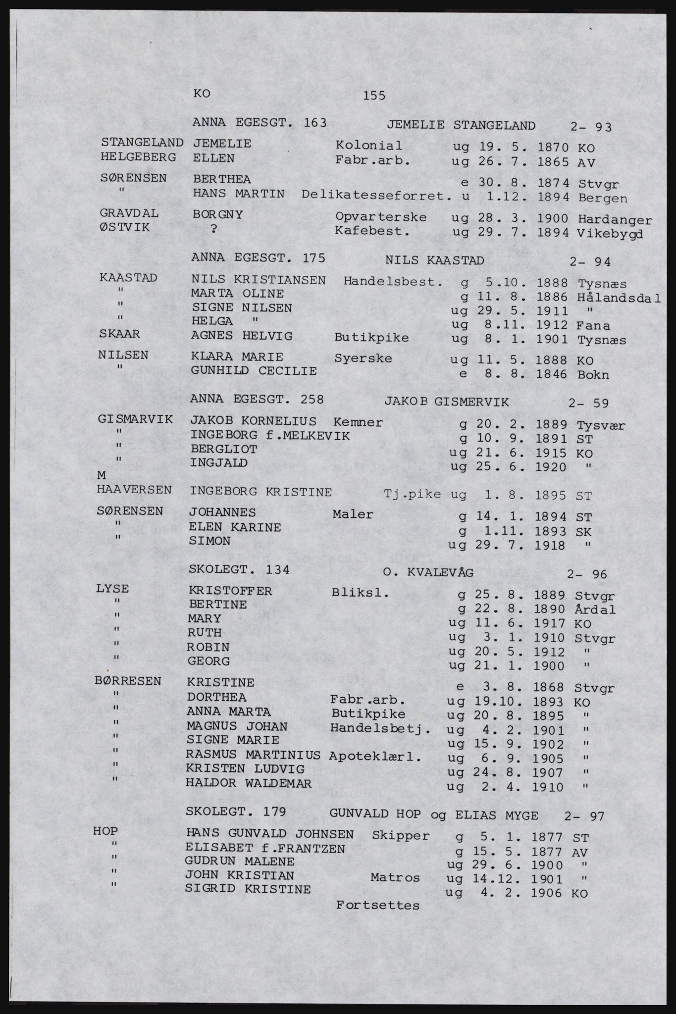 SAST, Copy of 1920 census for Karmøy, 1920, p. 171