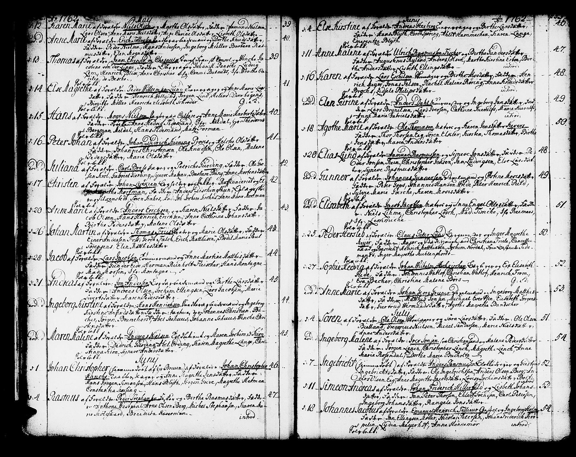 Domkirken sokneprestembete, SAB/A-74801/H/Haa/L0003: Parish register (official) no. A 3, 1758-1789, p. 52-53