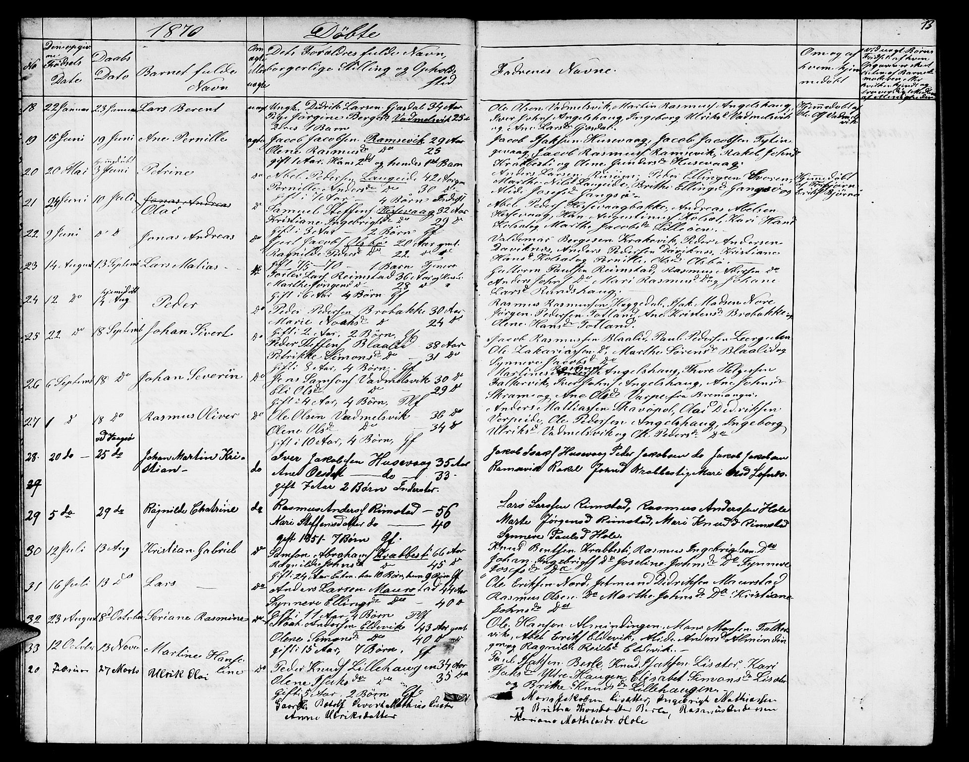 Davik sokneprestembete, SAB/A-79701/H/Hab/Habc/L0001: Parish register (copy) no. C 1, 1866-1888, p. 13