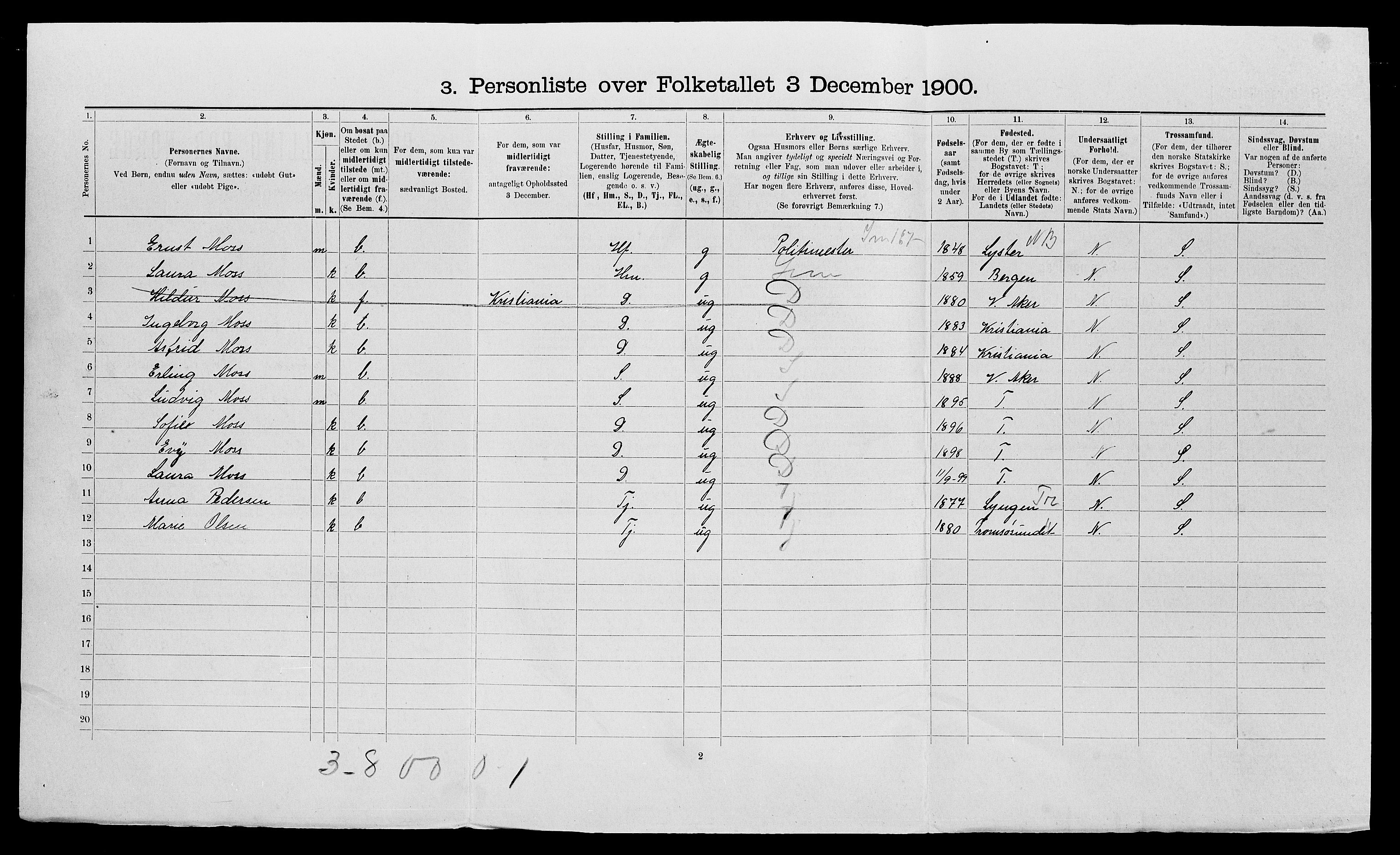 SATØ, 1900 census for Tromsø, 1900, p. 173