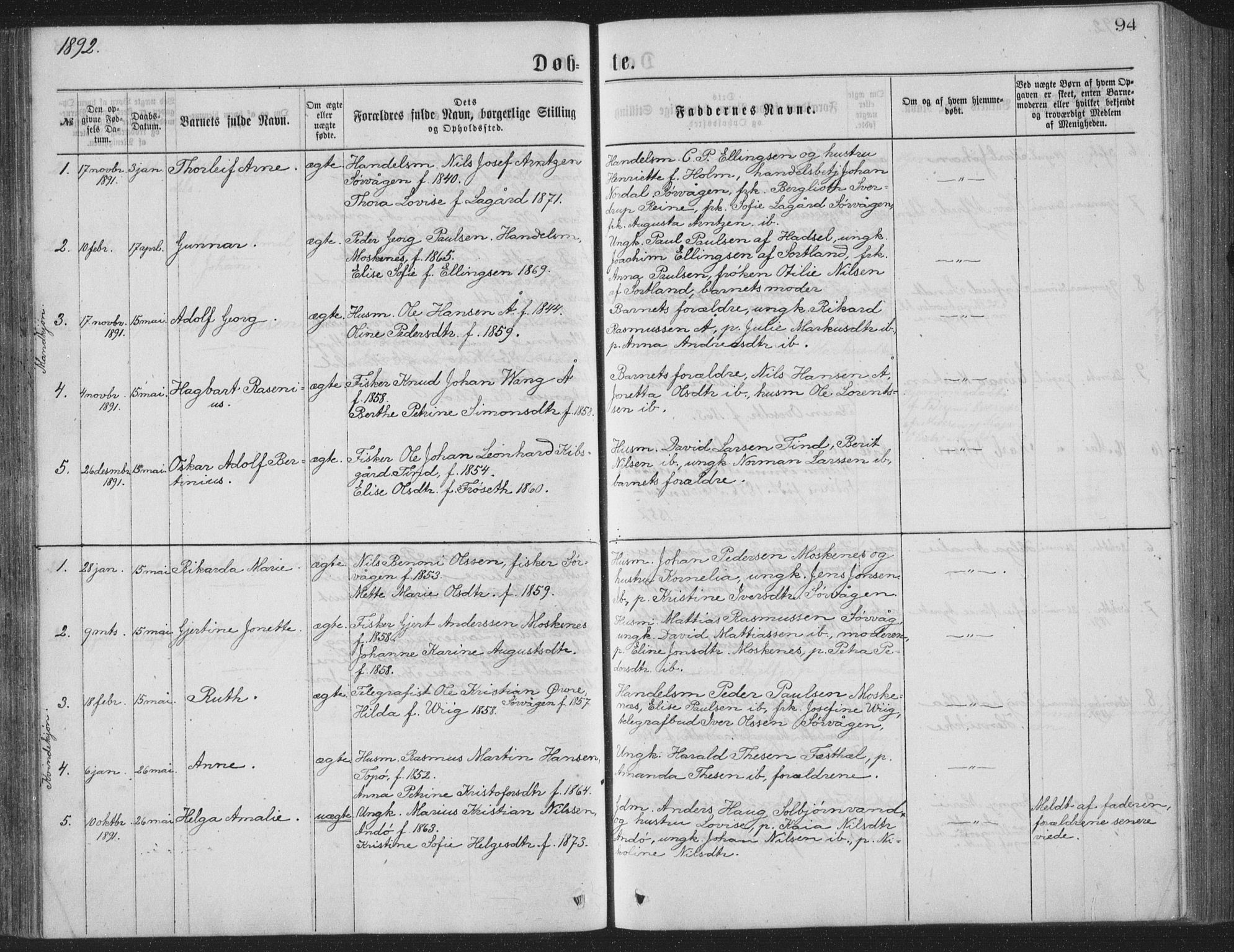 Ministerialprotokoller, klokkerbøker og fødselsregistre - Nordland, AV/SAT-A-1459/886/L1225: Parish register (copy) no. 886C02, 1874-1896, p. 94