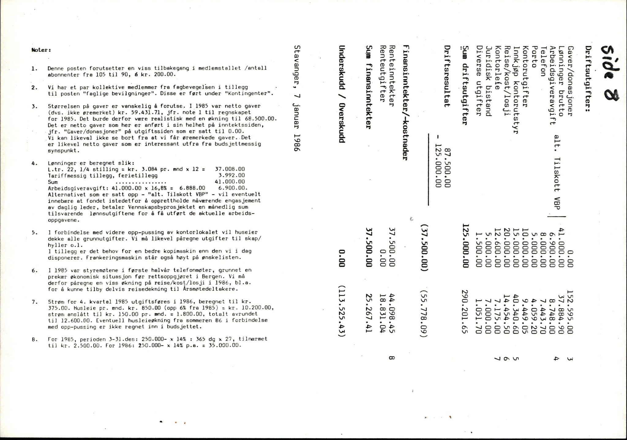 Pa 1660 - Kielland- fondet, AV/SAST-A-102242/X/Xa/L0001: Rapport til overlevende og etterlatte/ Kielland Bulletin, 1980-1998