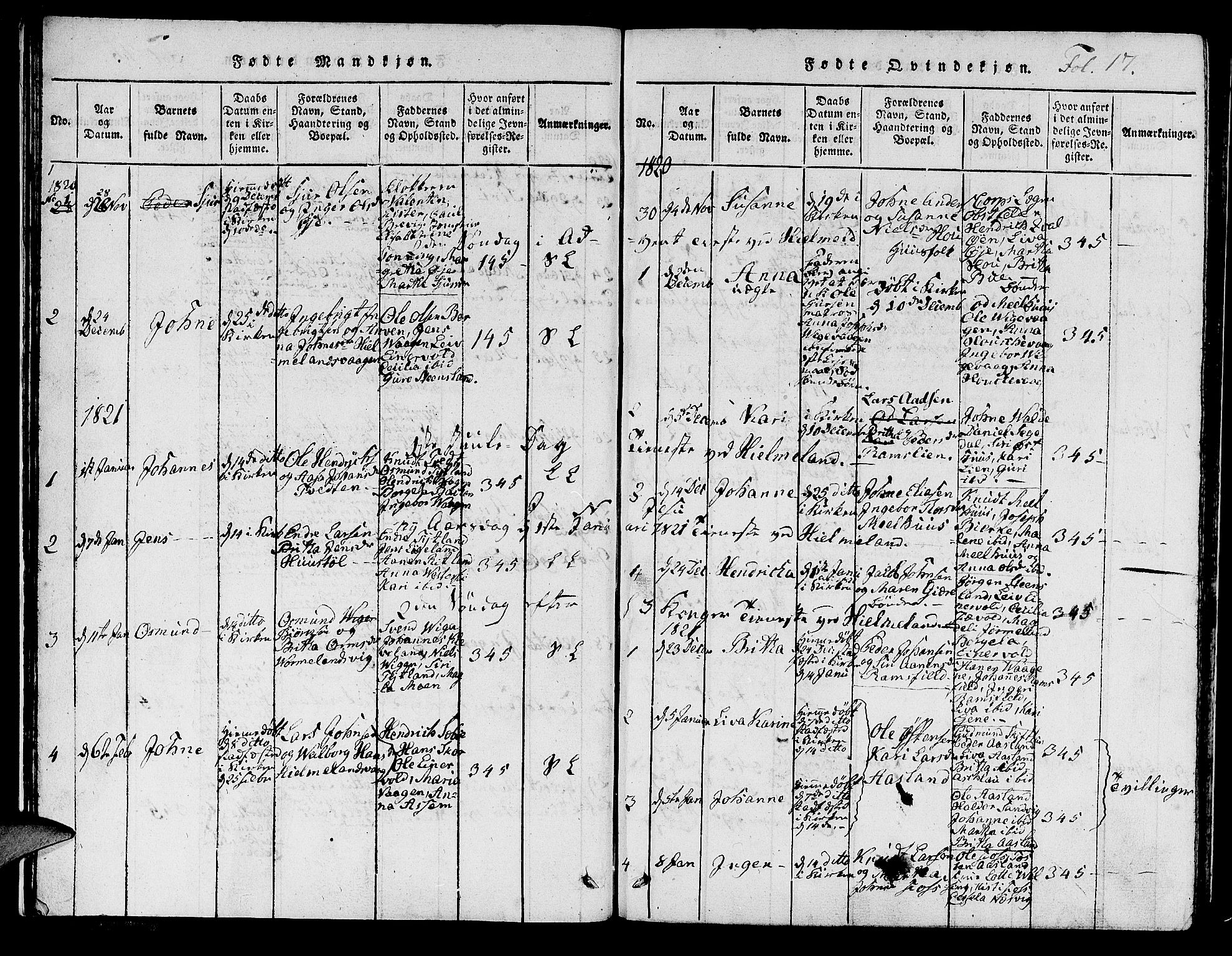 Hjelmeland sokneprestkontor, AV/SAST-A-101843/01/IV/L0003: Parish register (official) no. A 3, 1816-1834, p. 17