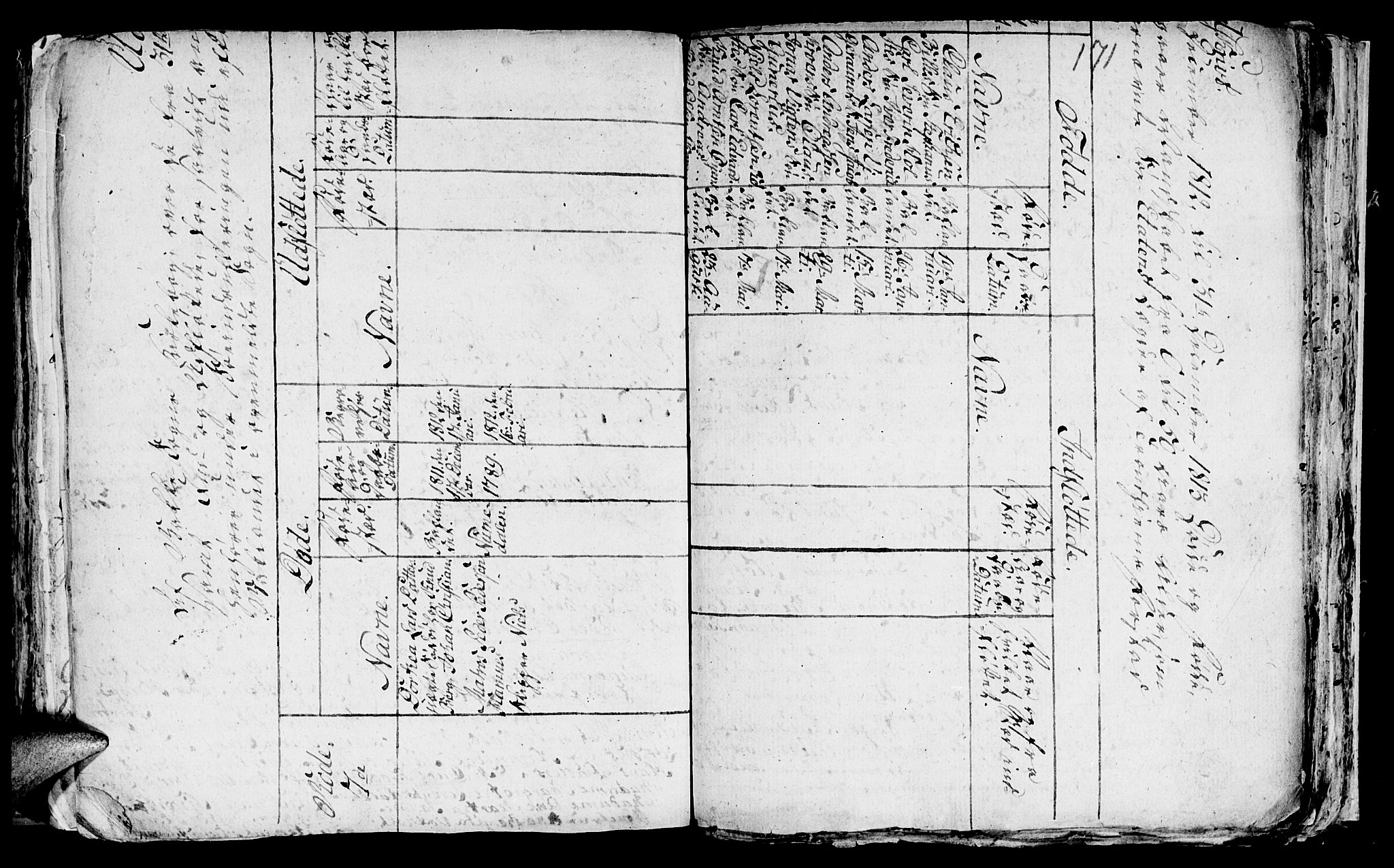 Ministerialprotokoller, klokkerbøker og fødselsregistre - Sør-Trøndelag, AV/SAT-A-1456/604/L0218: Parish register (copy) no. 604C01, 1754-1819, p. 171