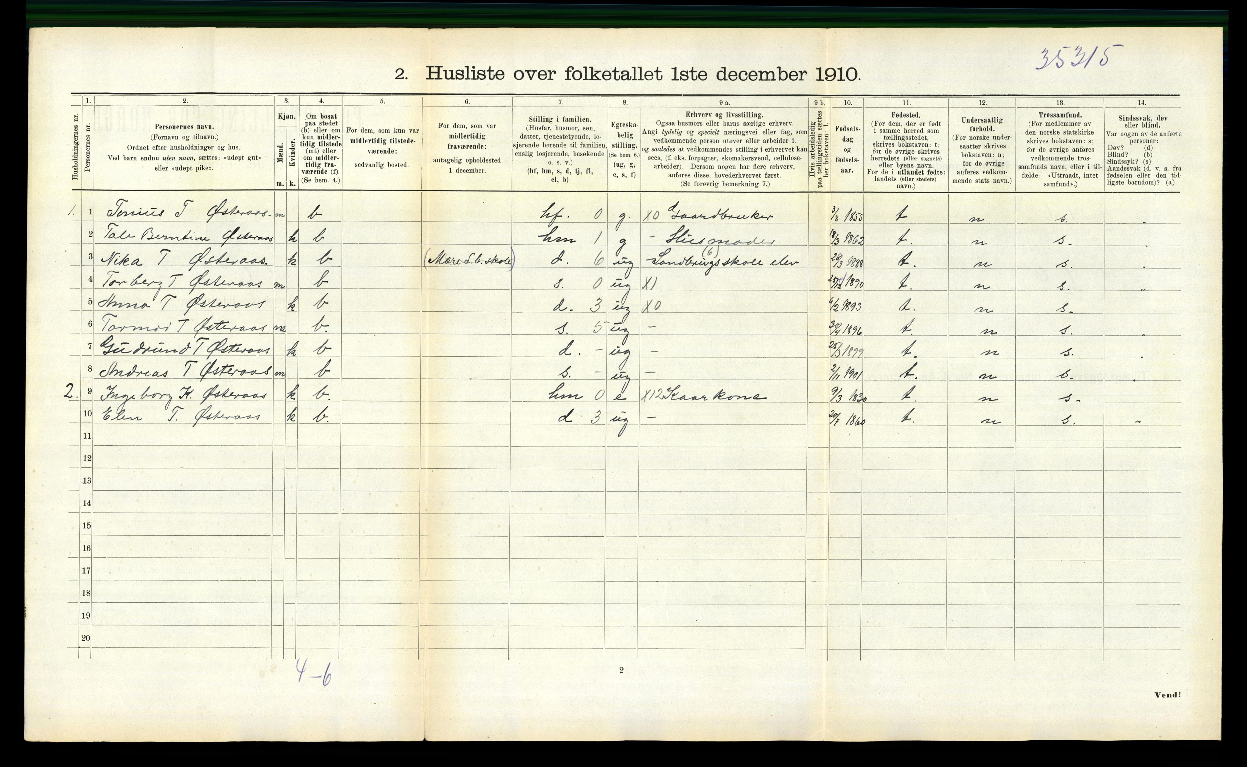 RA, 1910 census for Sparbu, 1910, p. 487