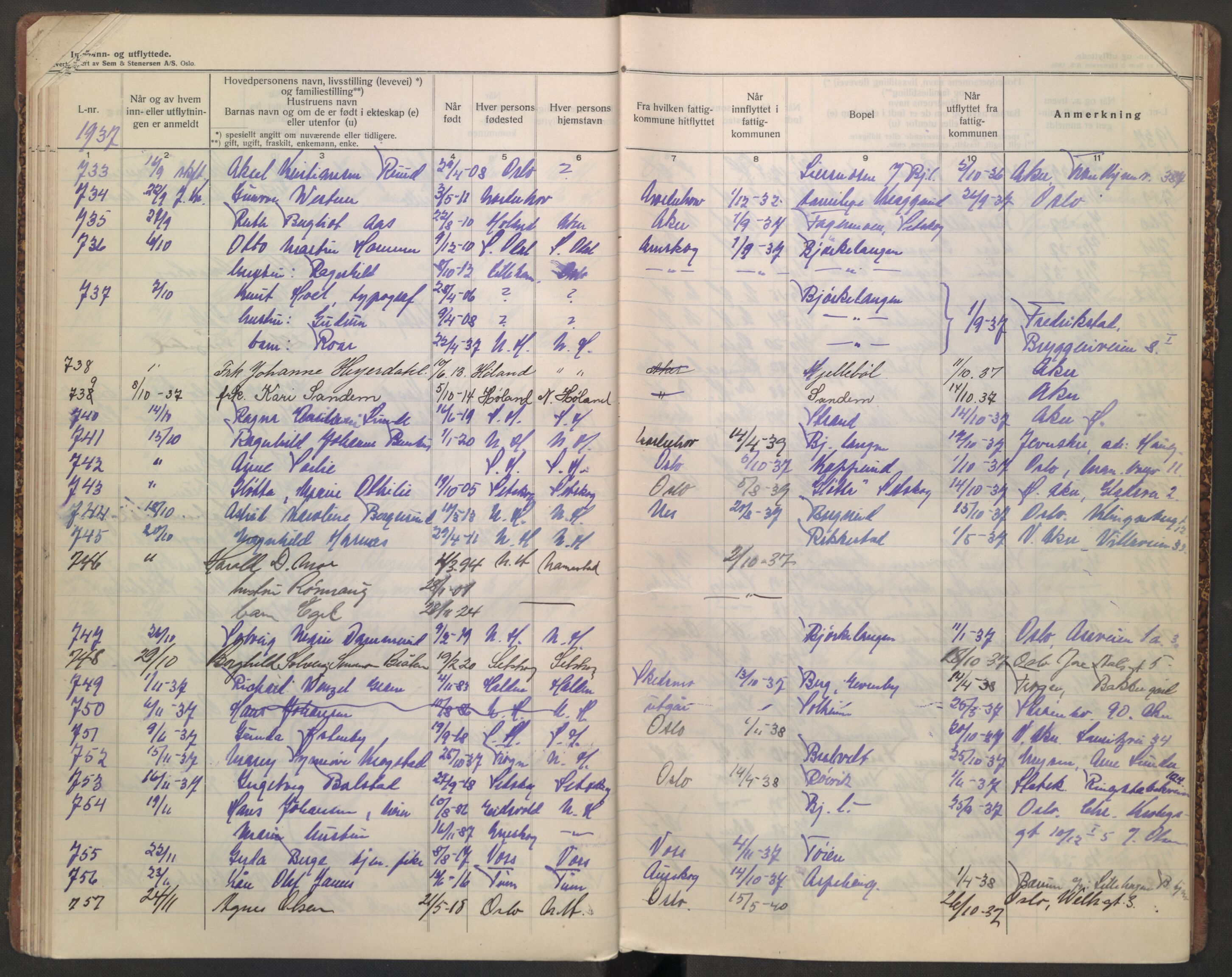 Høland lensmannskontor, AV/SAO-A-10640/I/Ia/L0003: Flytteprotokoll, 1931-1947