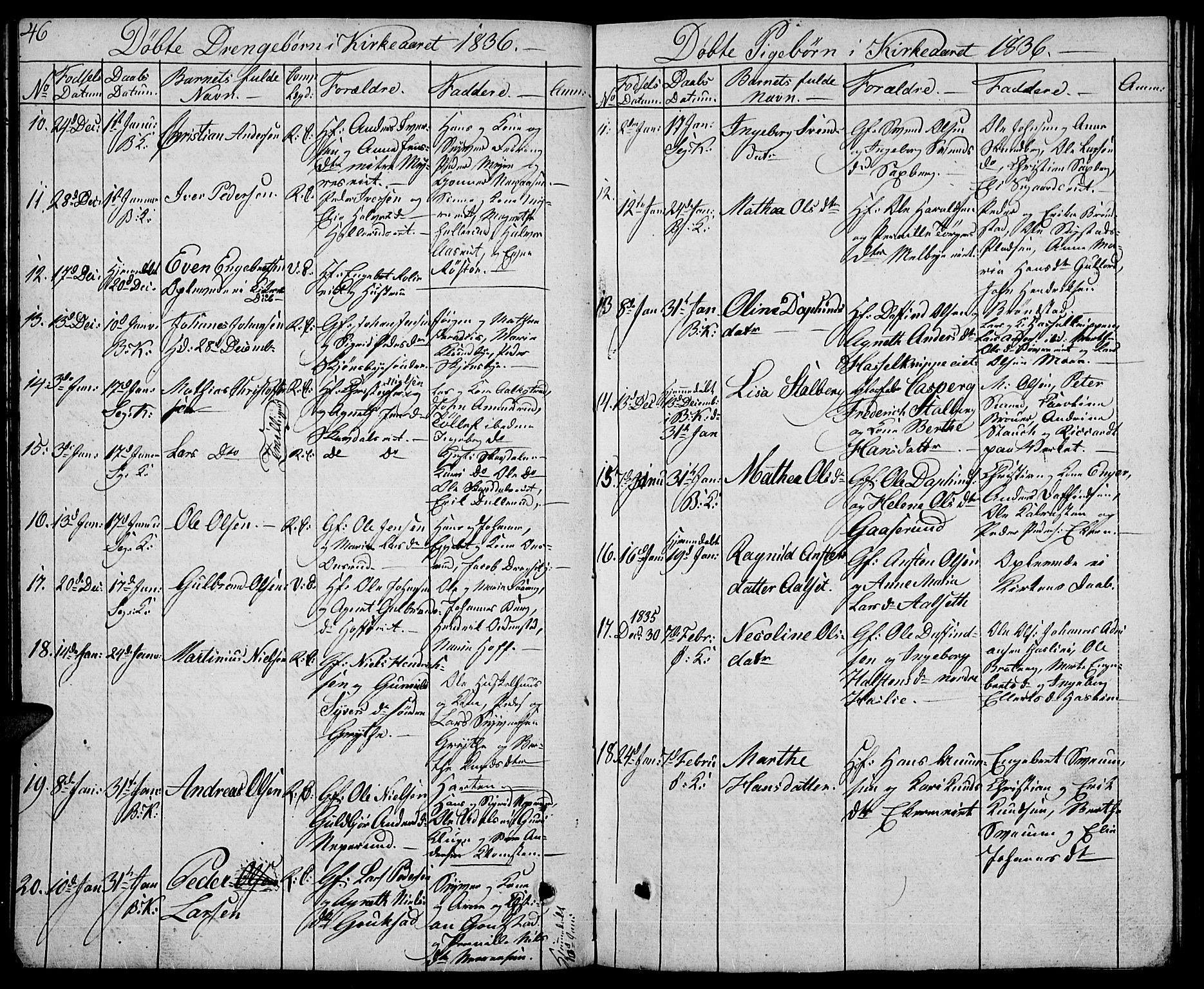 Biri prestekontor, SAH/PREST-096/H/Ha/Hab/L0002: Parish register (copy) no. 2, 1828-1842, p. 46