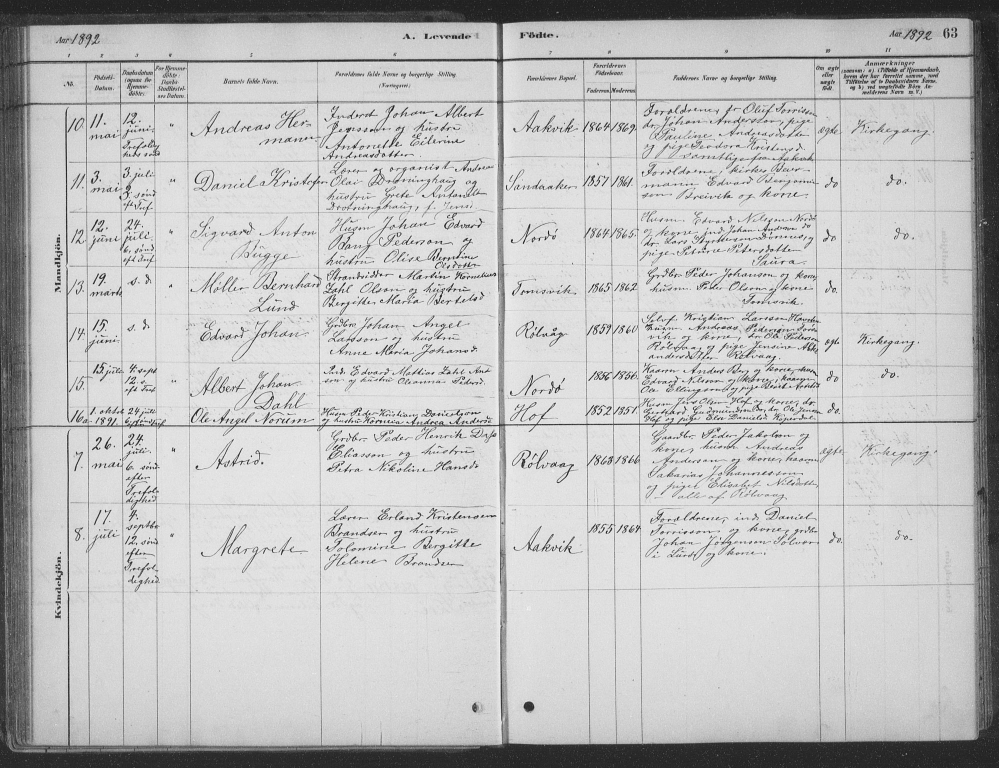 Ministerialprotokoller, klokkerbøker og fødselsregistre - Nordland, AV/SAT-A-1459/835/L0532: Parish register (copy) no. 835C04, 1880-1905, p. 63