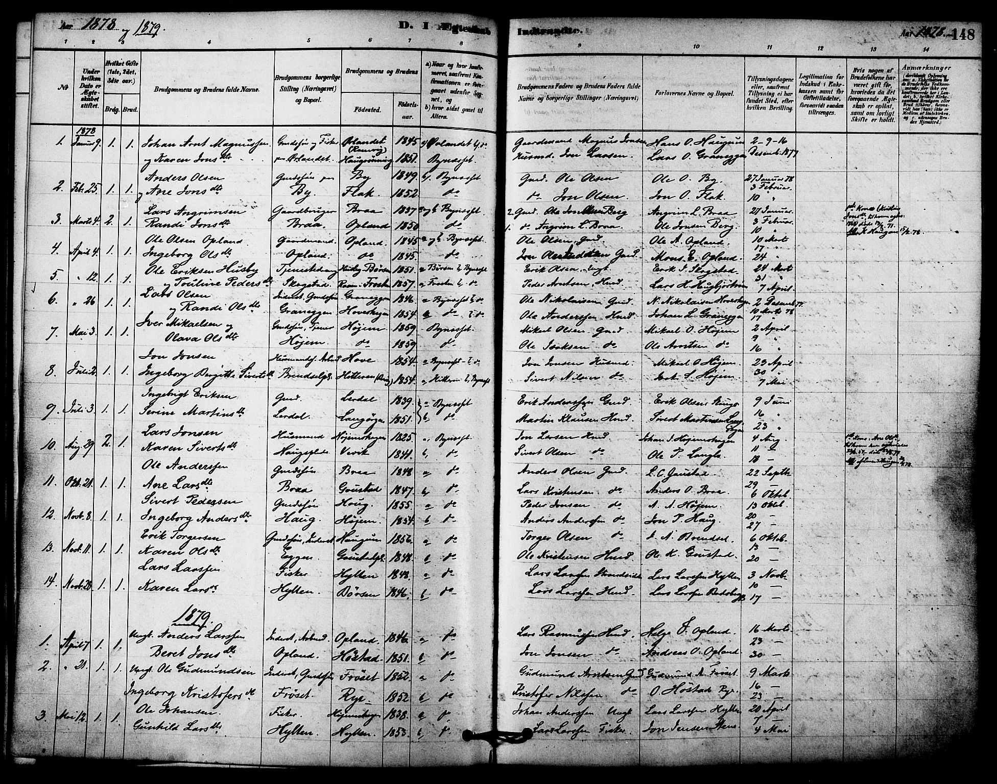 Ministerialprotokoller, klokkerbøker og fødselsregistre - Sør-Trøndelag, SAT/A-1456/612/L0378: Parish register (official) no. 612A10, 1878-1897, p. 148