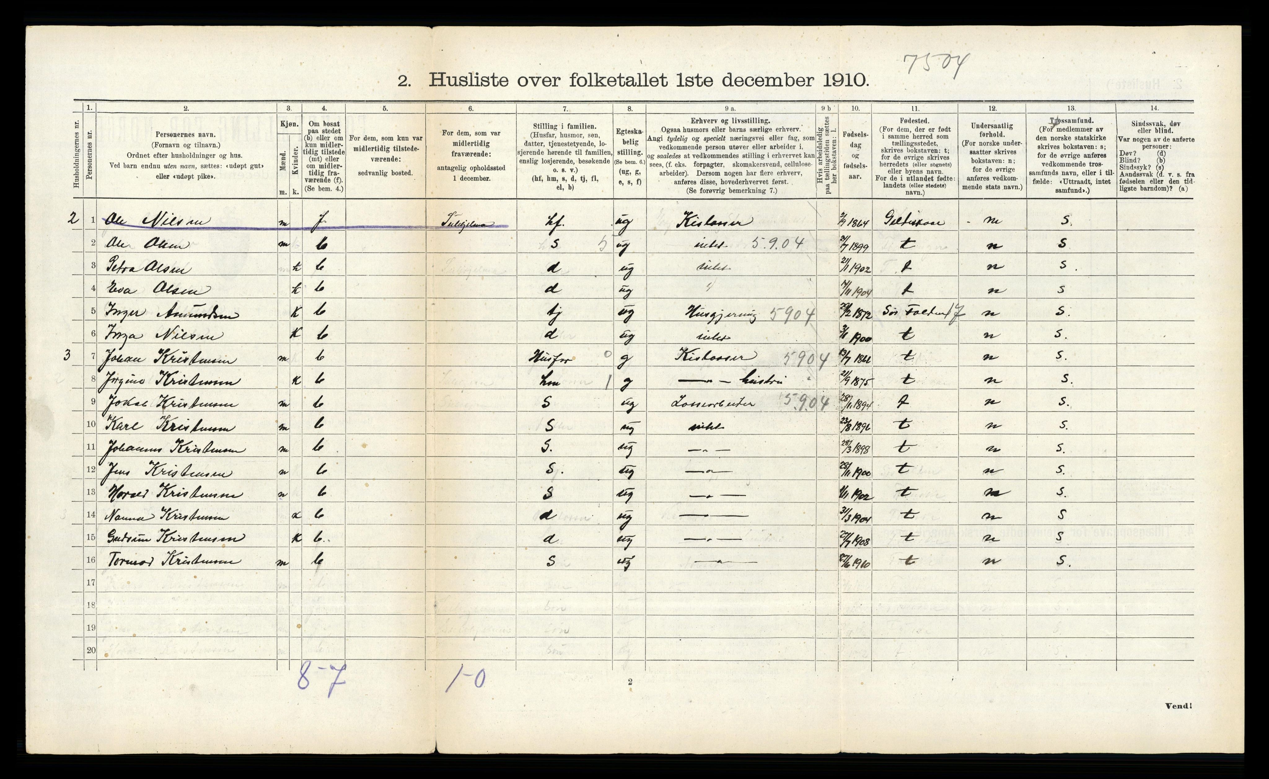 RA, 1910 census for Fauske, 1910, p. 543