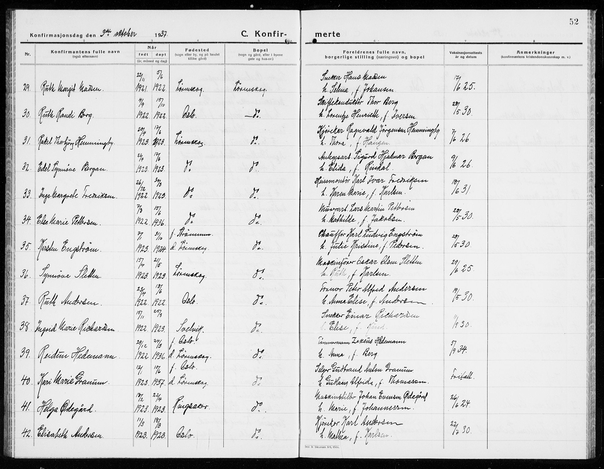 Skedsmo prestekontor Kirkebøker, AV/SAO-A-10033a/G/Gb/L0005: Parish register (copy) no. II 5, 1932-1944, p. 52