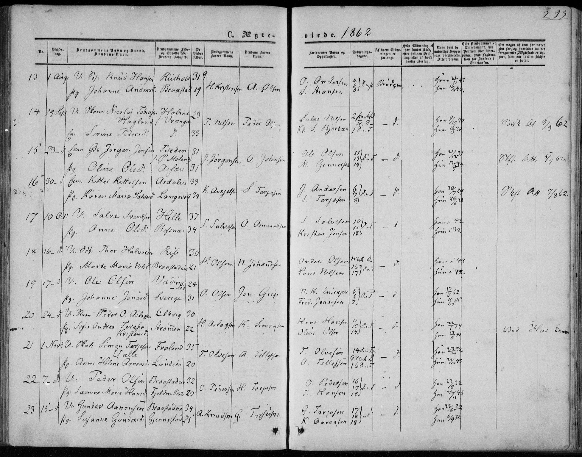 Øyestad sokneprestkontor, AV/SAK-1111-0049/F/Fa/L0015: Parish register (official) no. A 15, 1857-1873, p. 293