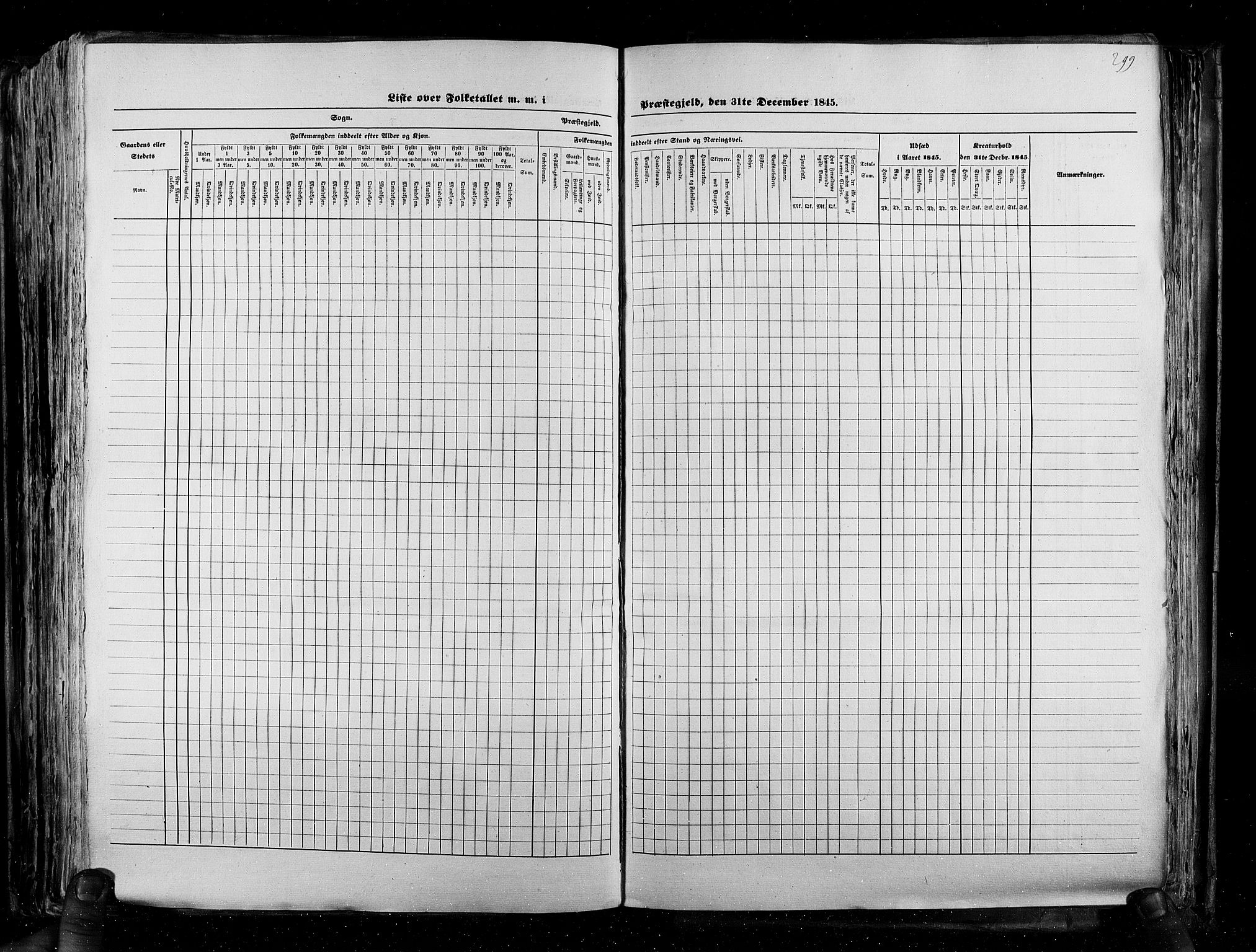 RA, Census 1845, vol. 5: Bratsberg amt og Nedenes og Råbyggelaget amt, 1845, p. 299