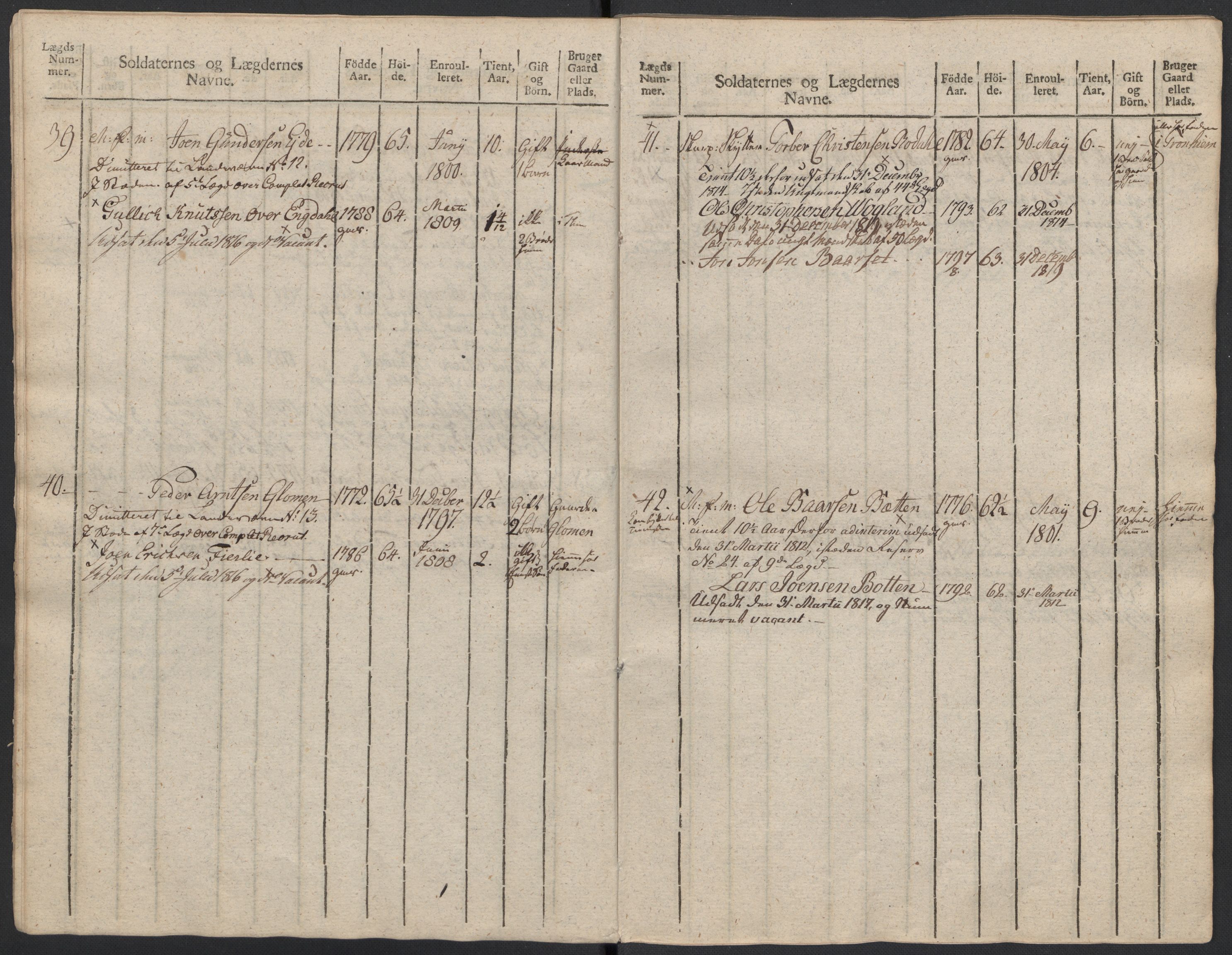 Generalitets- og kommissariatskollegiet, Det kongelige norske kommissariatskollegium, AV/RA-EA-5420/E/Eh/L0083b: 2. Trondheimske nasjonale infanteriregiment, 1810, p. 399