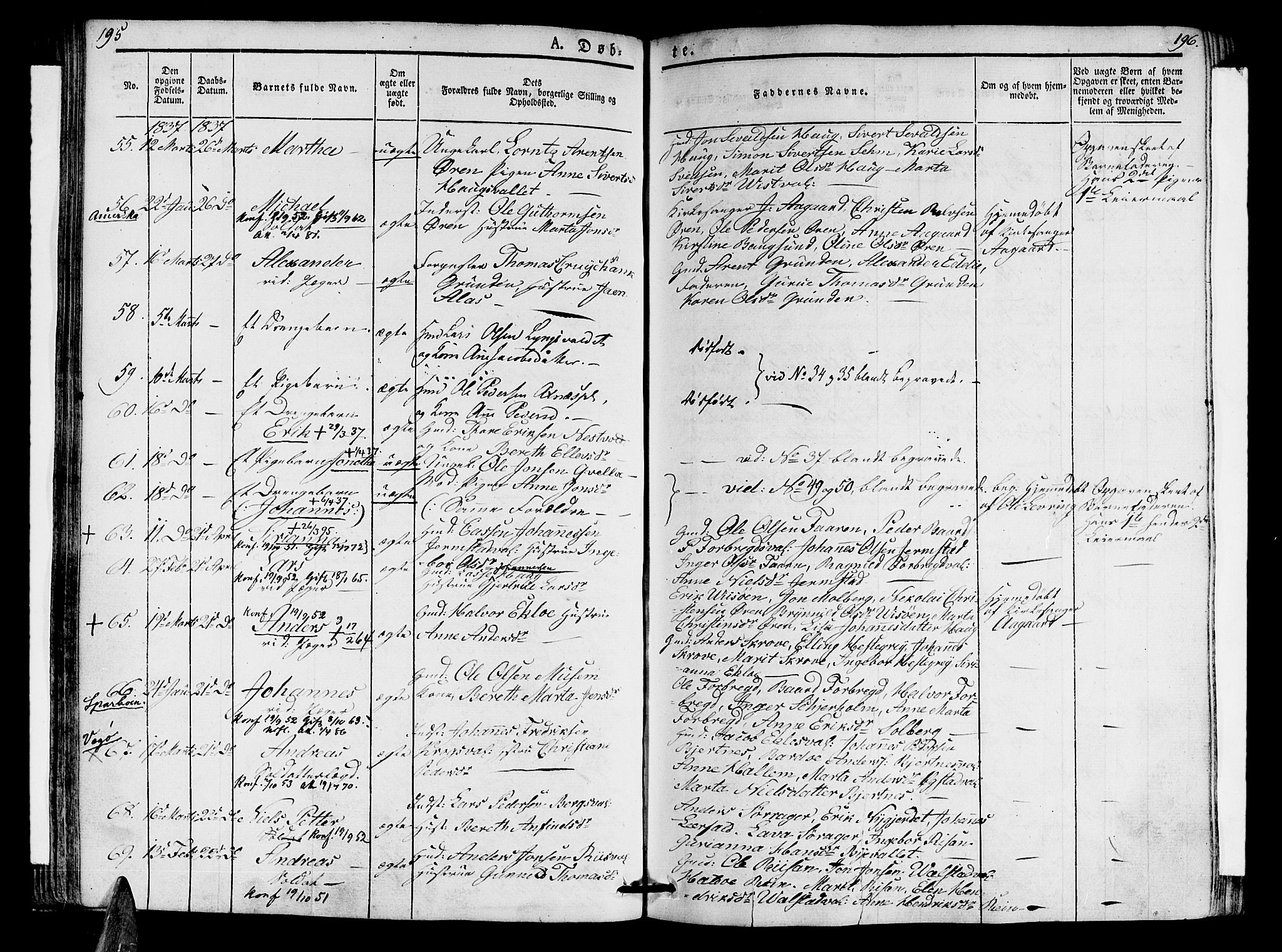 Ministerialprotokoller, klokkerbøker og fødselsregistre - Nord-Trøndelag, AV/SAT-A-1458/723/L0238: Parish register (official) no. 723A07, 1831-1840, p. 195-196