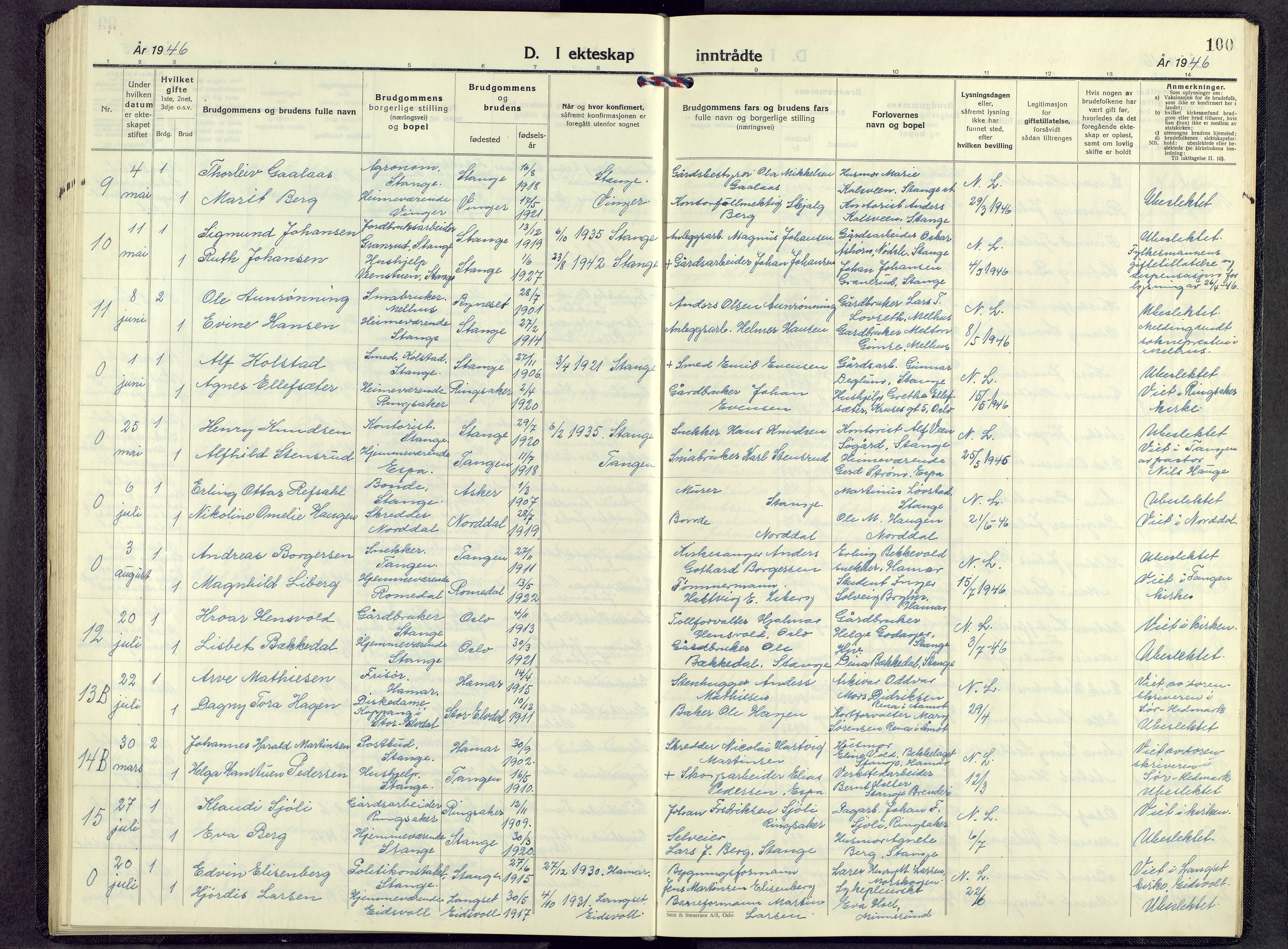 Stange prestekontor, AV/SAH-PREST-002/L/L0022: Parish register (copy) no. 22, 1948-1954, p. 100