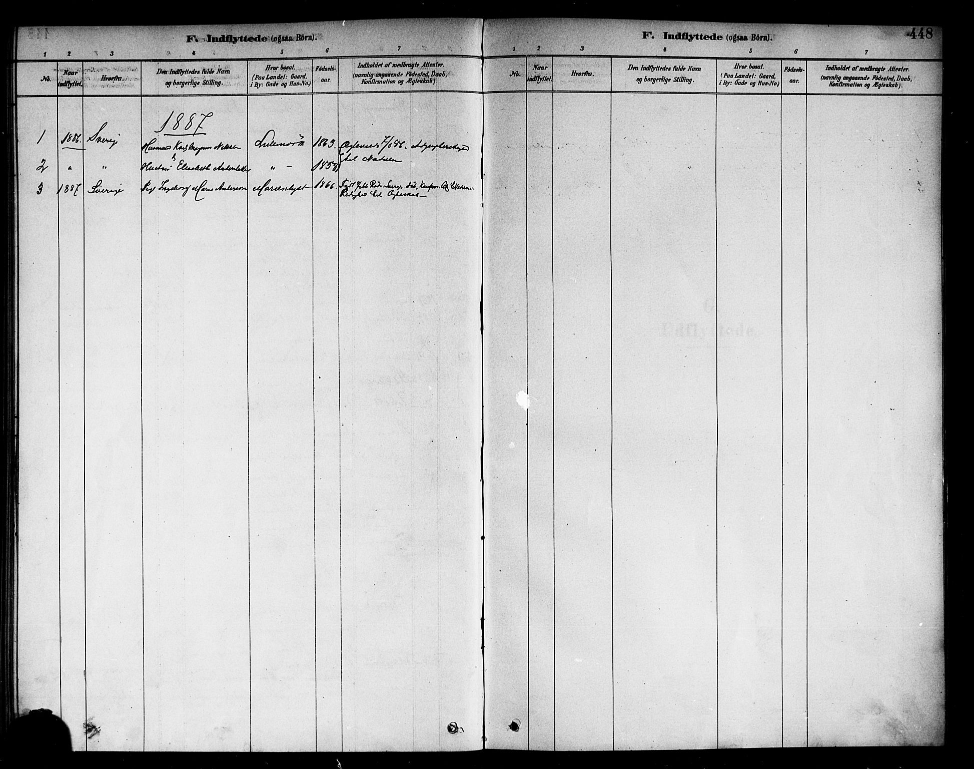 Berg prestekontor Kirkebøker, AV/SAO-A-10902/F/Fb/L0001: Parish register (official) no. II 1, 1878-1887, p. 448