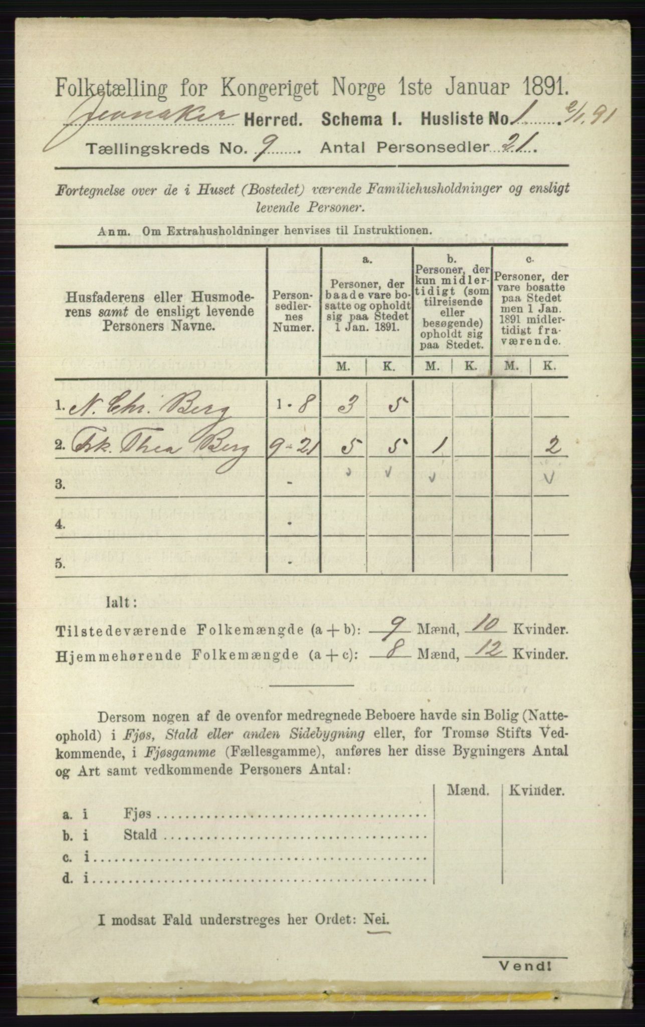 RA, 1891 census for 0532 Jevnaker, 1891, p. 4880
