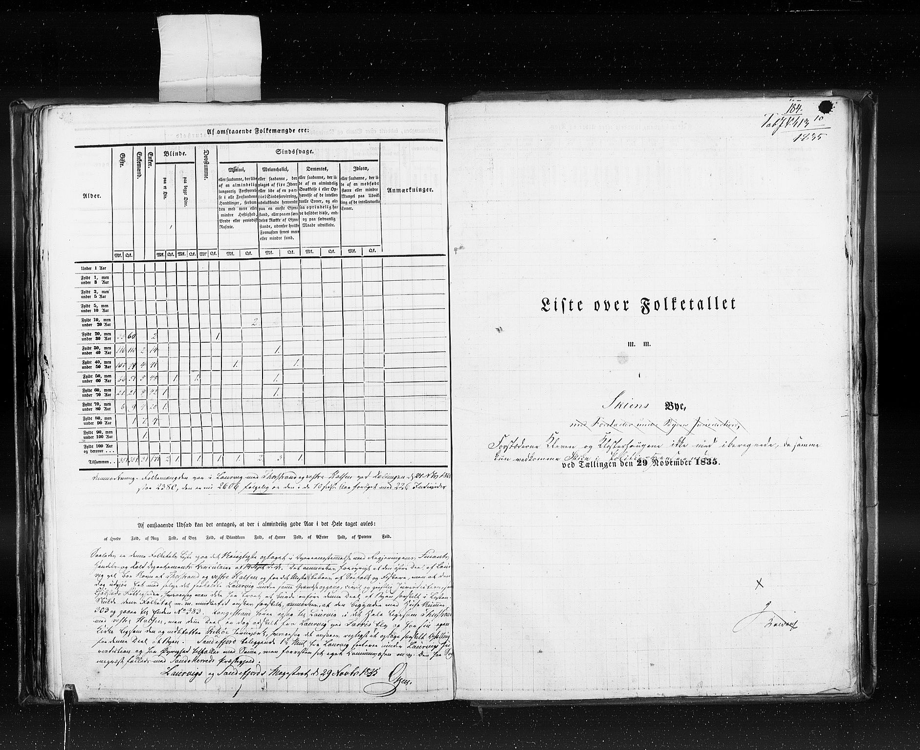 RA, Census 1835, vol. 10: Kjøpsteder og ladesteder: Fredrikshald-Kragerø, 1835, p. 184