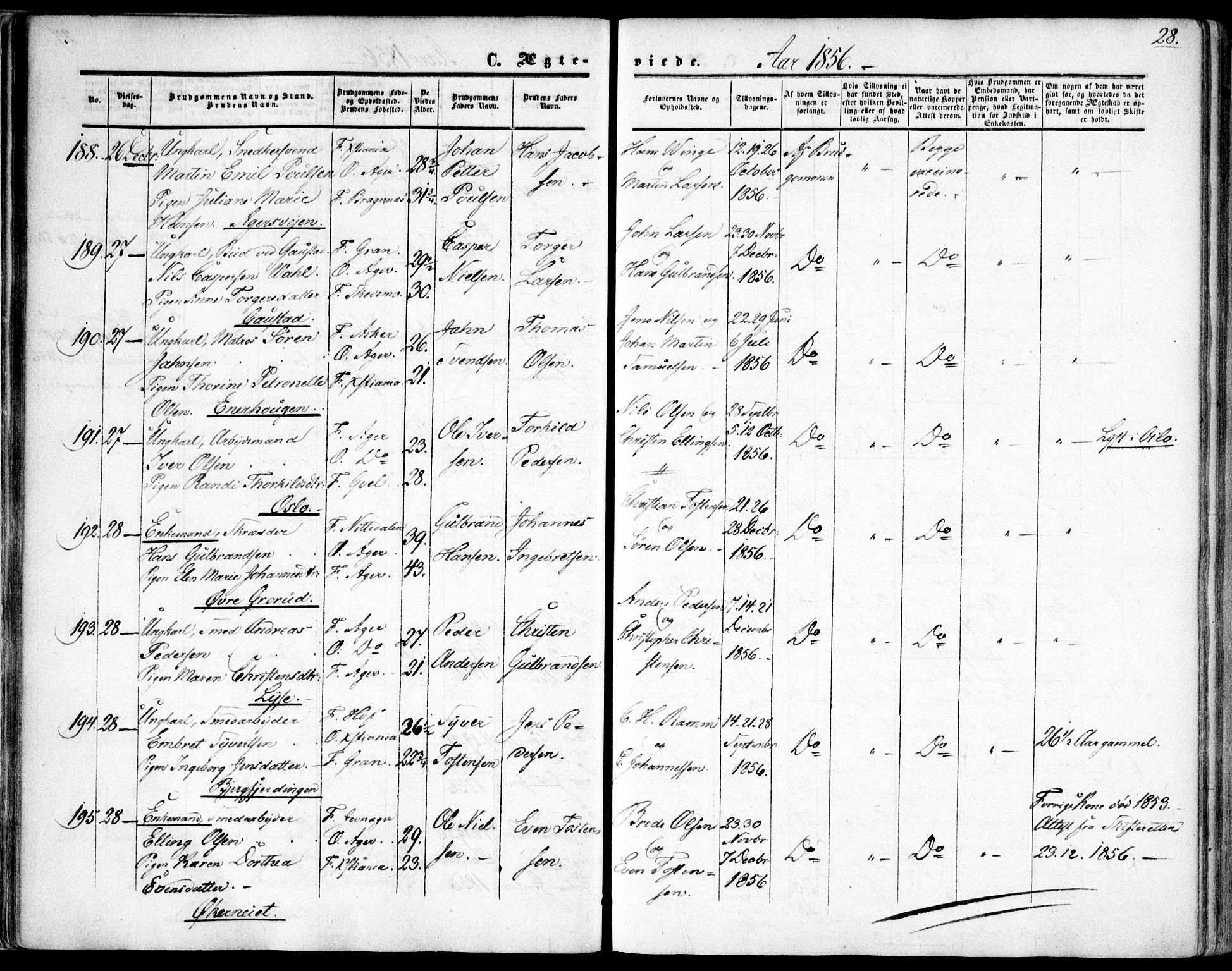 Vestre Aker prestekontor Kirkebøker, AV/SAO-A-10025/F/Fa/L0002: Parish register (official) no. 2, 1855-1877, p. 28