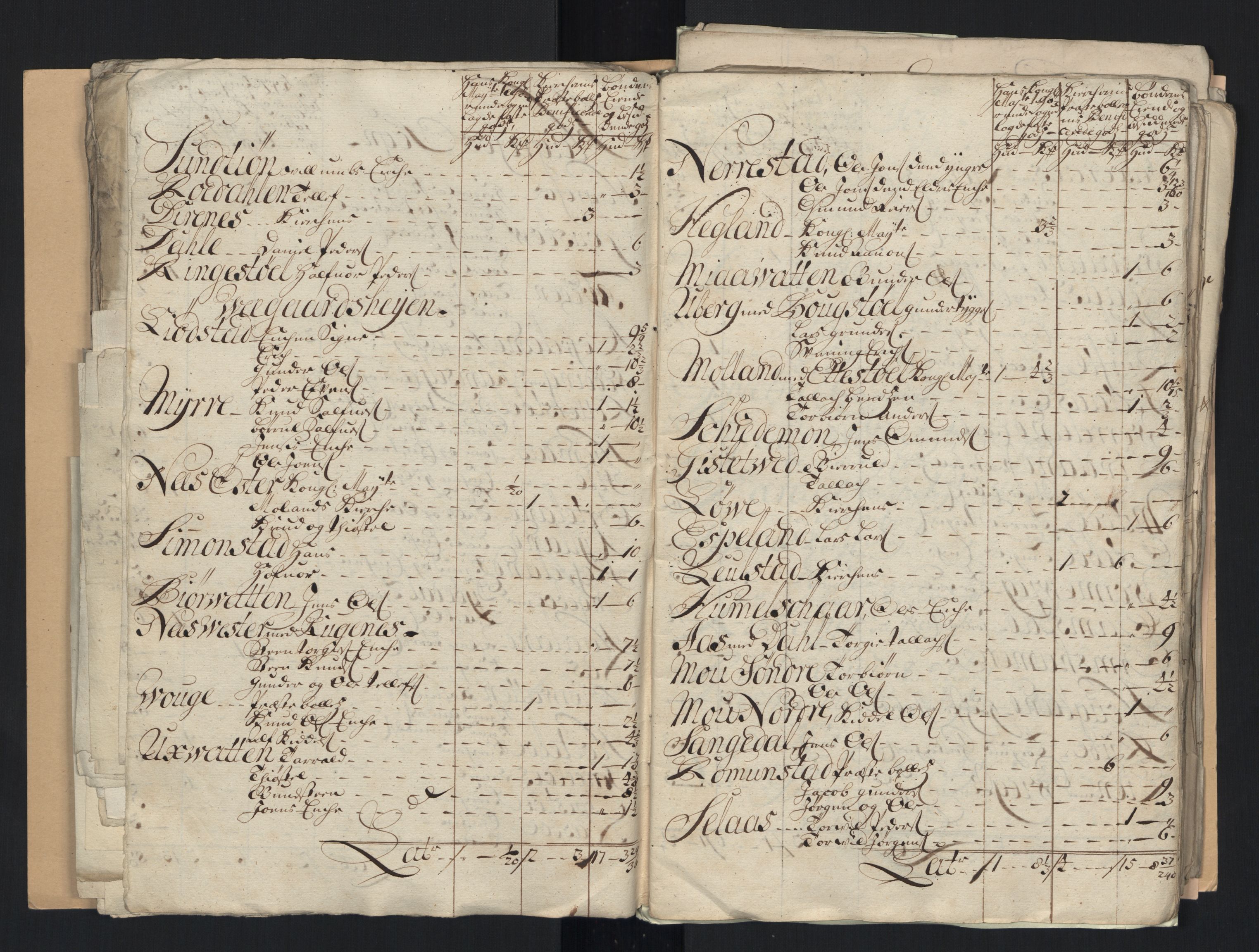 Rentekammeret inntil 1814, Reviderte regnskaper, Fogderegnskap, RA/EA-4092/R40/L2451: Fogderegnskap Råbyggelag, 1714-1715, p. 358