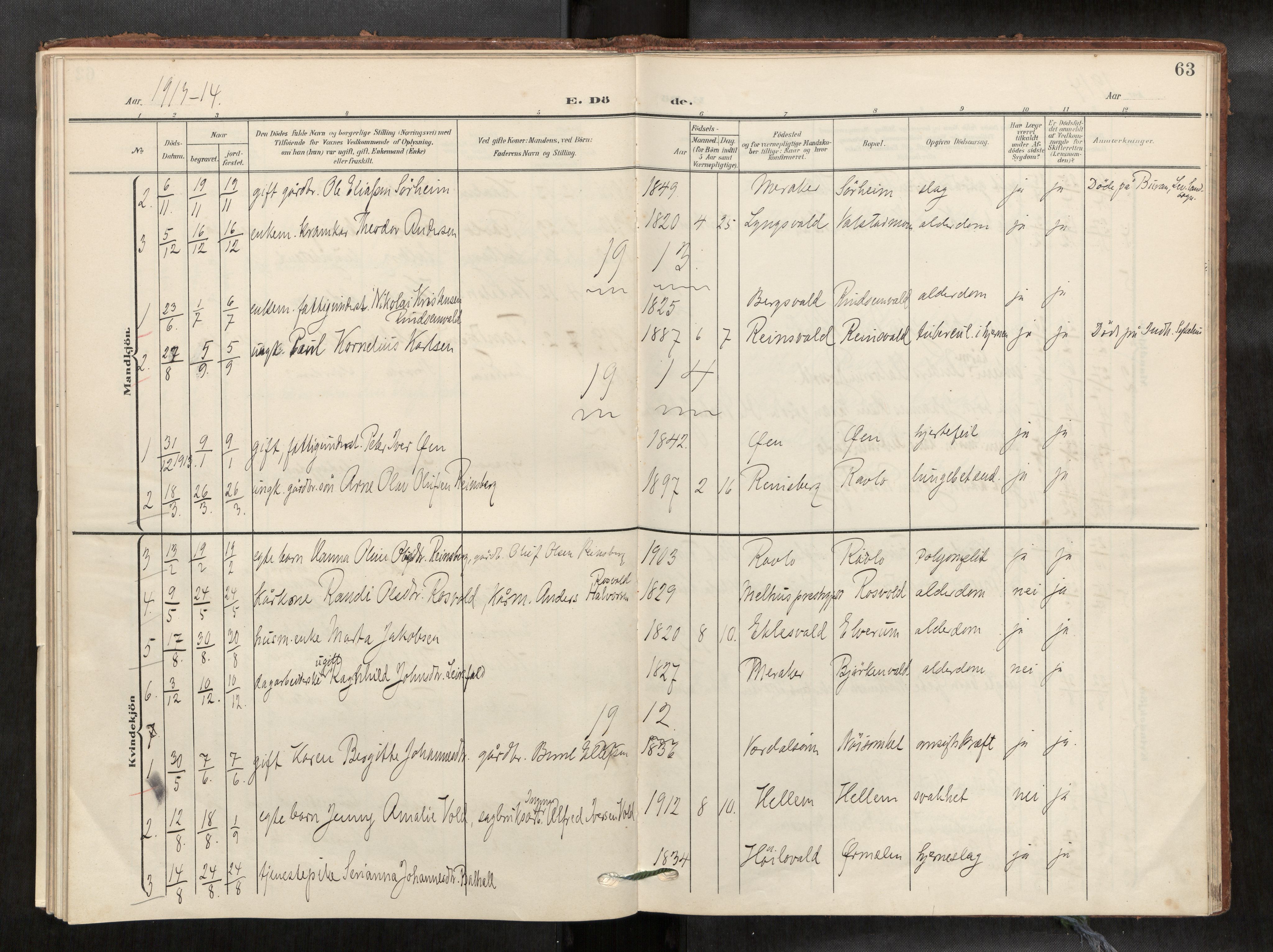 Verdal sokneprestkontor, SAT/A-1156/2/H/Haa/L0003: Parish register (official) no. 3, 1907-1921, p. 63