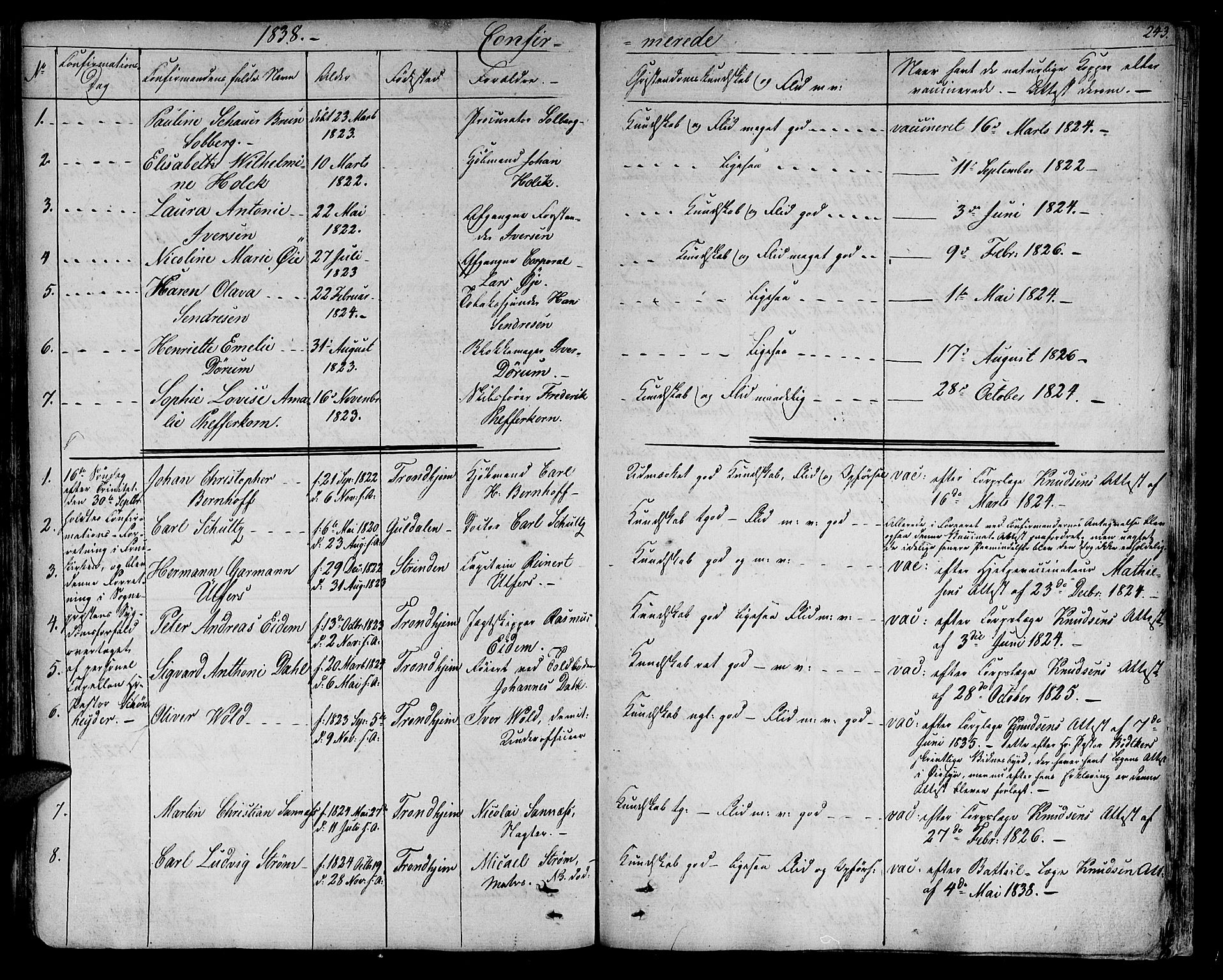 Ministerialprotokoller, klokkerbøker og fødselsregistre - Sør-Trøndelag, SAT/A-1456/602/L0108: Parish register (official) no. 602A06, 1821-1839, p. 243