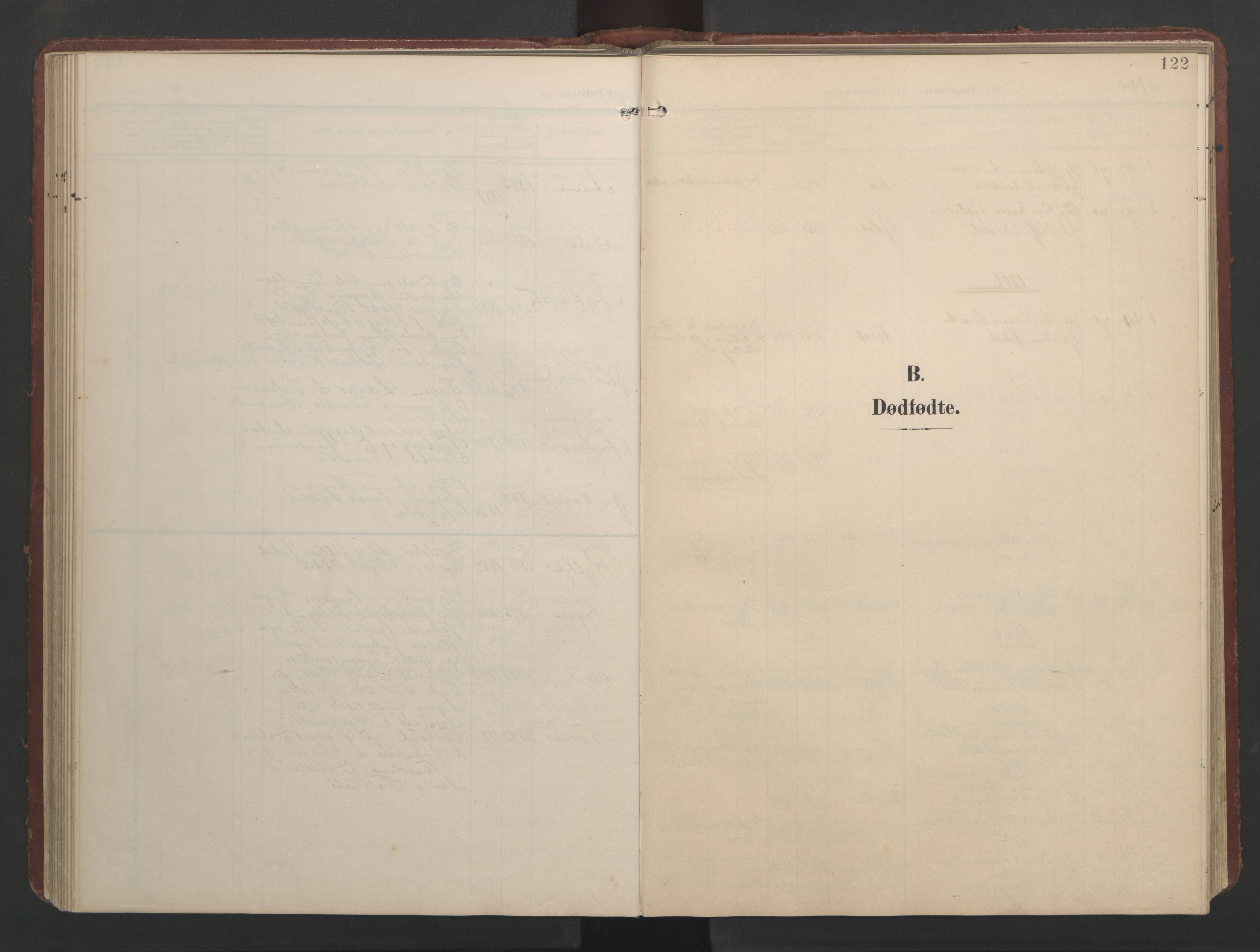 Ministerialprotokoller, klokkerbøker og fødselsregistre - Møre og Romsdal, AV/SAT-A-1454/513/L0190: Parish register (copy) no. 513C04, 1904-1926, p. 122