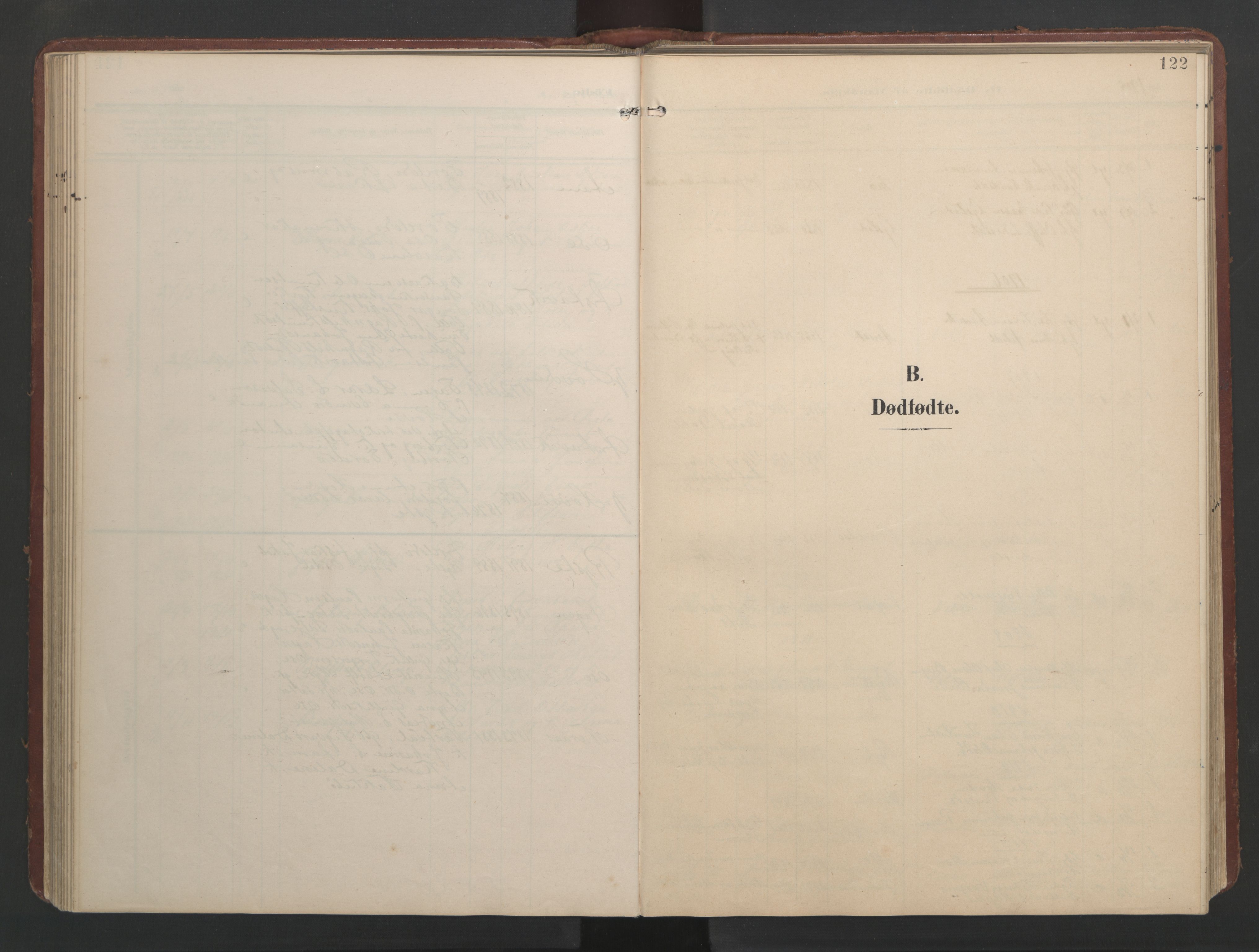 Ministerialprotokoller, klokkerbøker og fødselsregistre - Møre og Romsdal, SAT/A-1454/513/L0190: Parish register (copy) no. 513C04, 1904-1926, p. 122