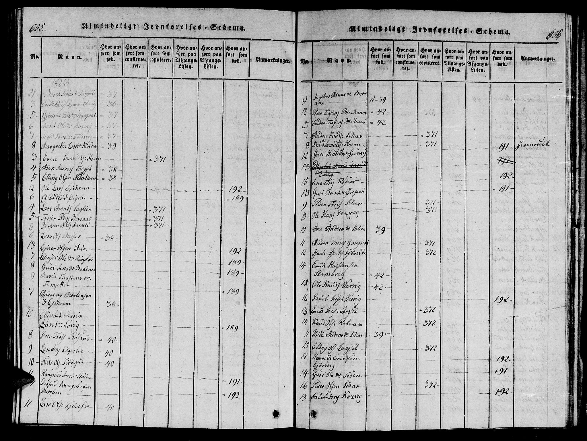 Ministerialprotokoller, klokkerbøker og fødselsregistre - Møre og Romsdal, AV/SAT-A-1454/586/L0990: Parish register (copy) no. 586C01, 1819-1837, p. 655-656