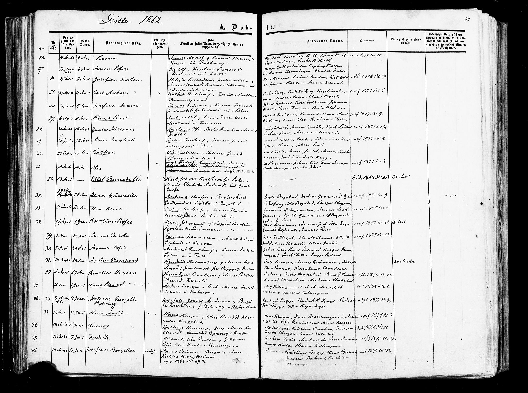 Aurskog prestekontor Kirkebøker, SAO/A-10304a/F/Fa/L0007: Parish register (official) no. I 7, 1854-1877, p. 80
