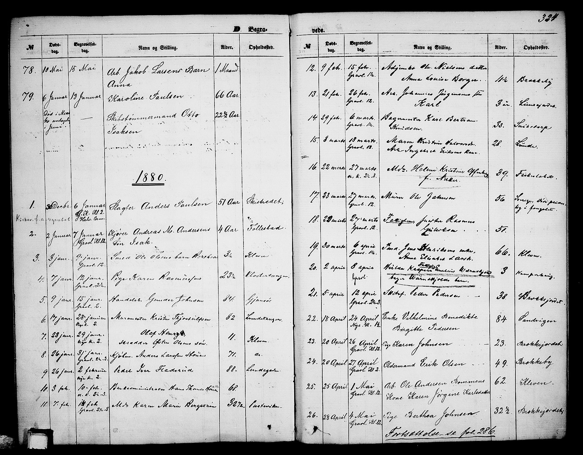 Skien kirkebøker, SAKO/A-302/G/Ga/L0005: Parish register (copy) no. 5, 1868-1880, p. 324