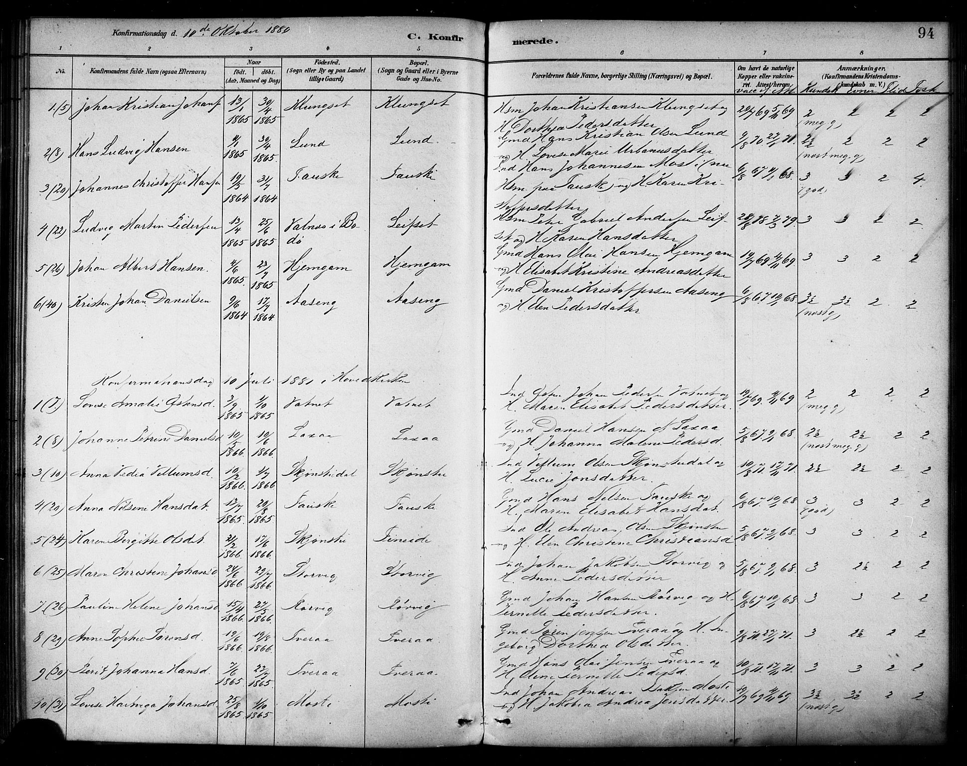 Ministerialprotokoller, klokkerbøker og fødselsregistre - Nordland, AV/SAT-A-1459/849/L0689: Parish register (official) no. 849A01, 1879-1889, p. 94