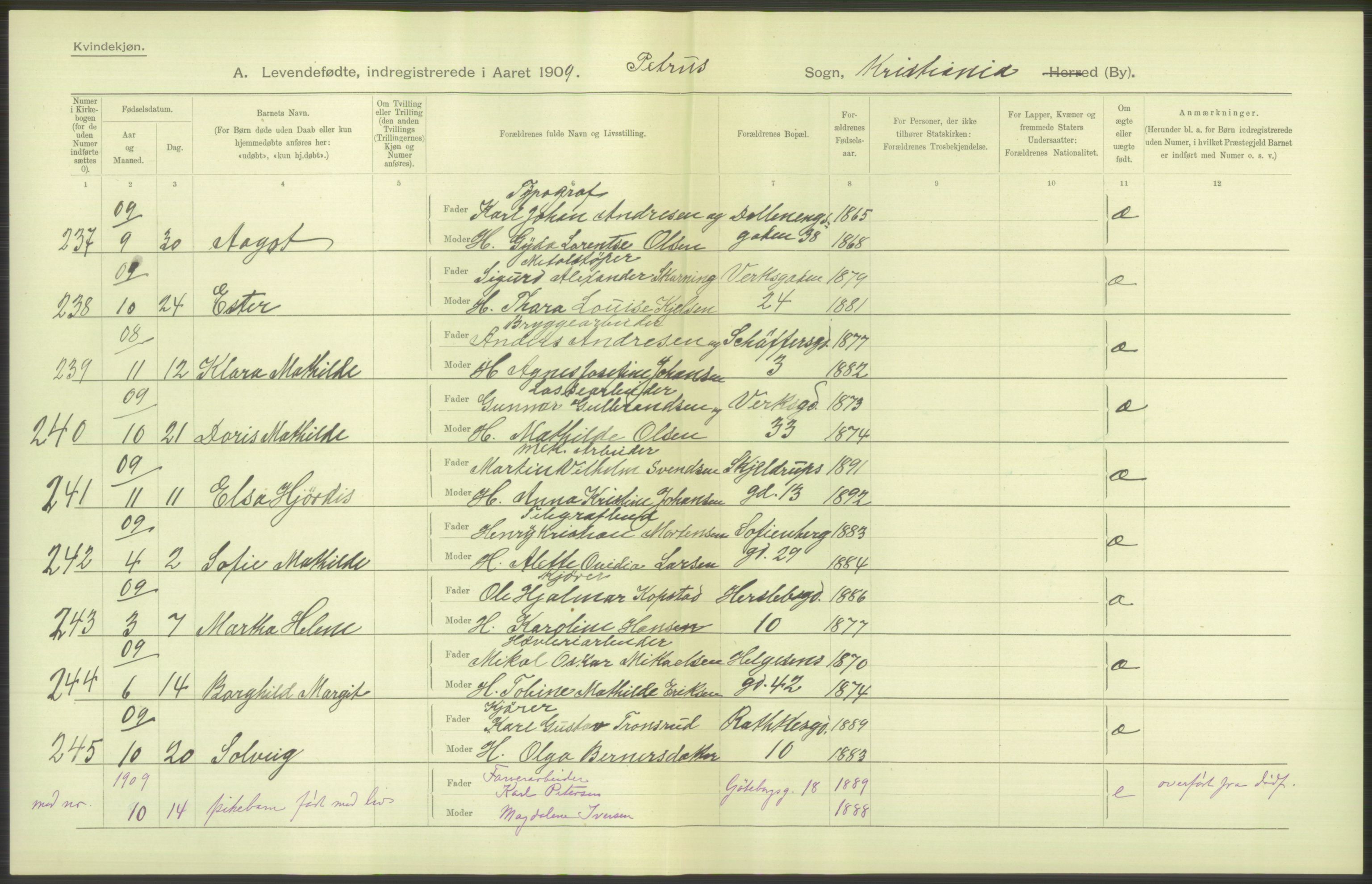 Statistisk sentralbyrå, Sosiodemografiske emner, Befolkning, AV/RA-S-2228/D/Df/Dfa/Dfag/L0007: Kristiania: Levendefødte menn og kvinner., 1909, p. 596