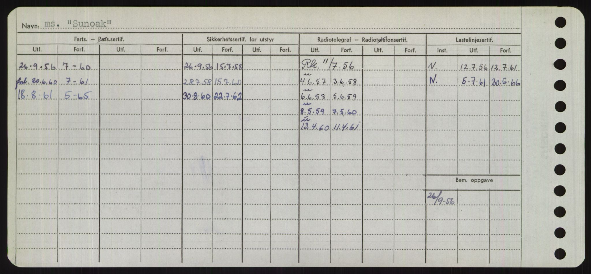 Sjøfartsdirektoratet med forløpere, Skipsmålingen, AV/RA-S-1627/H/Hd/L0037: Fartøy, Su-Så, p. 190