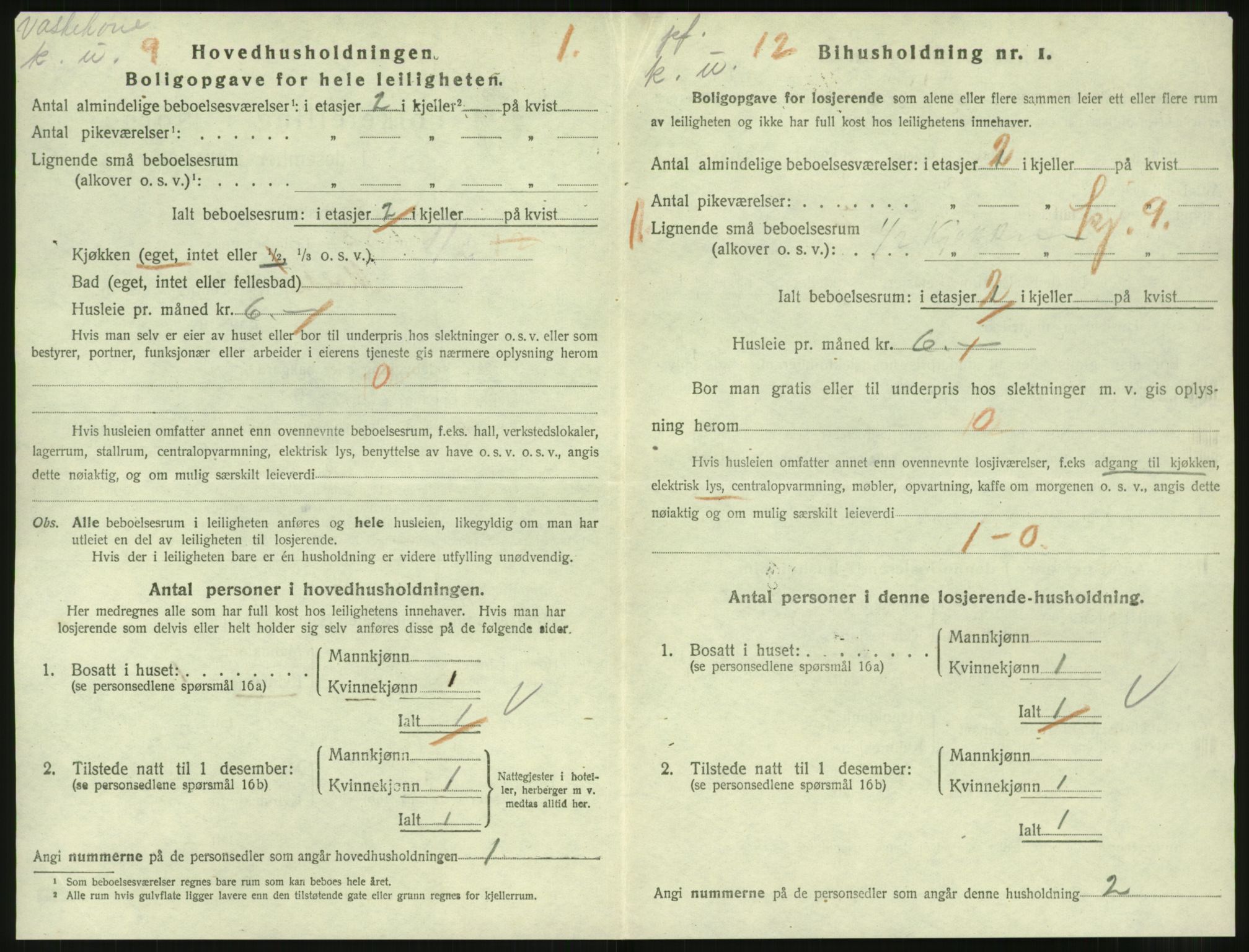SAT, 1920 census for Molde, 1920, p. 2090