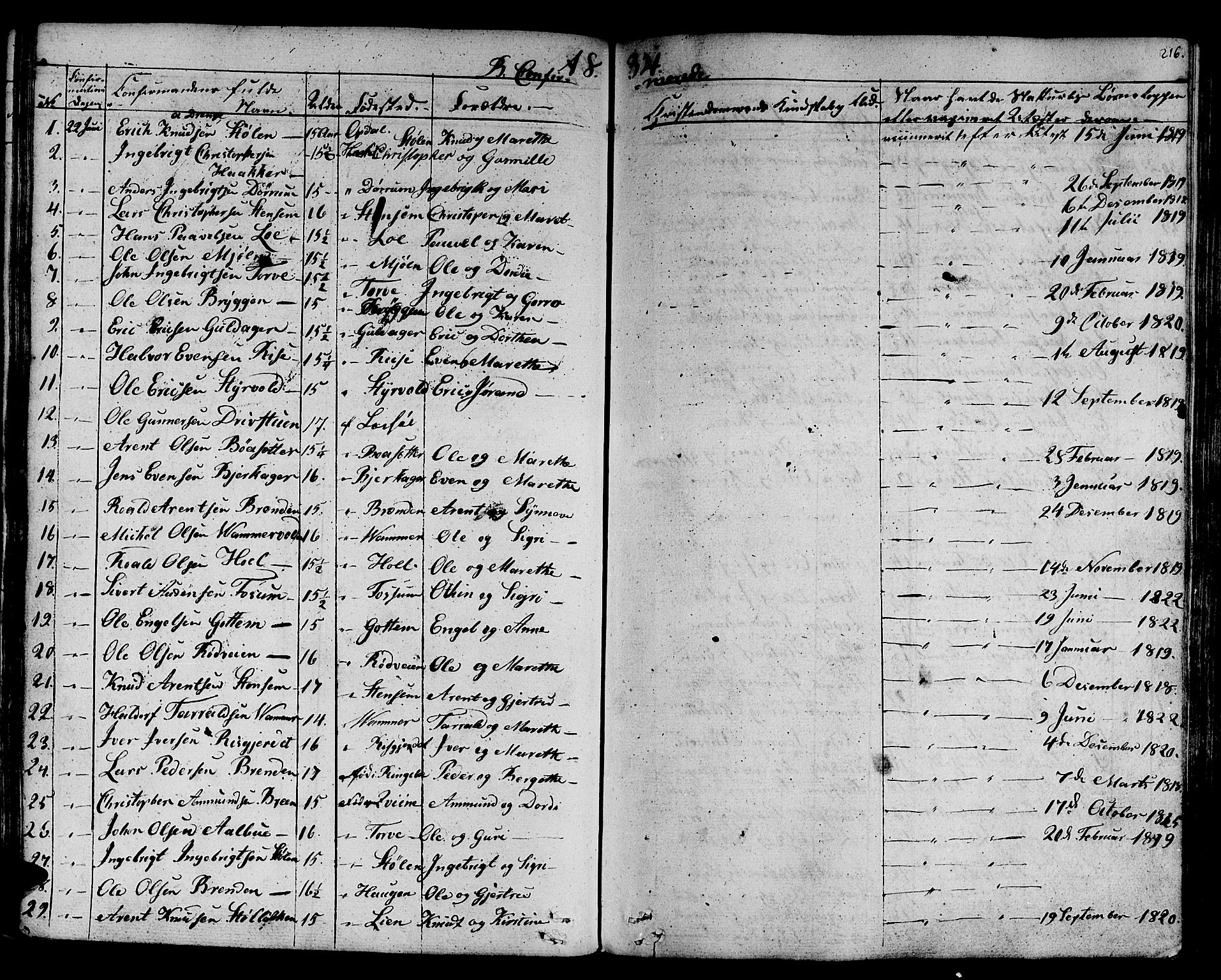Ministerialprotokoller, klokkerbøker og fødselsregistre - Sør-Trøndelag, SAT/A-1456/678/L0897: Parish register (official) no. 678A06-07, 1821-1847, p. 216