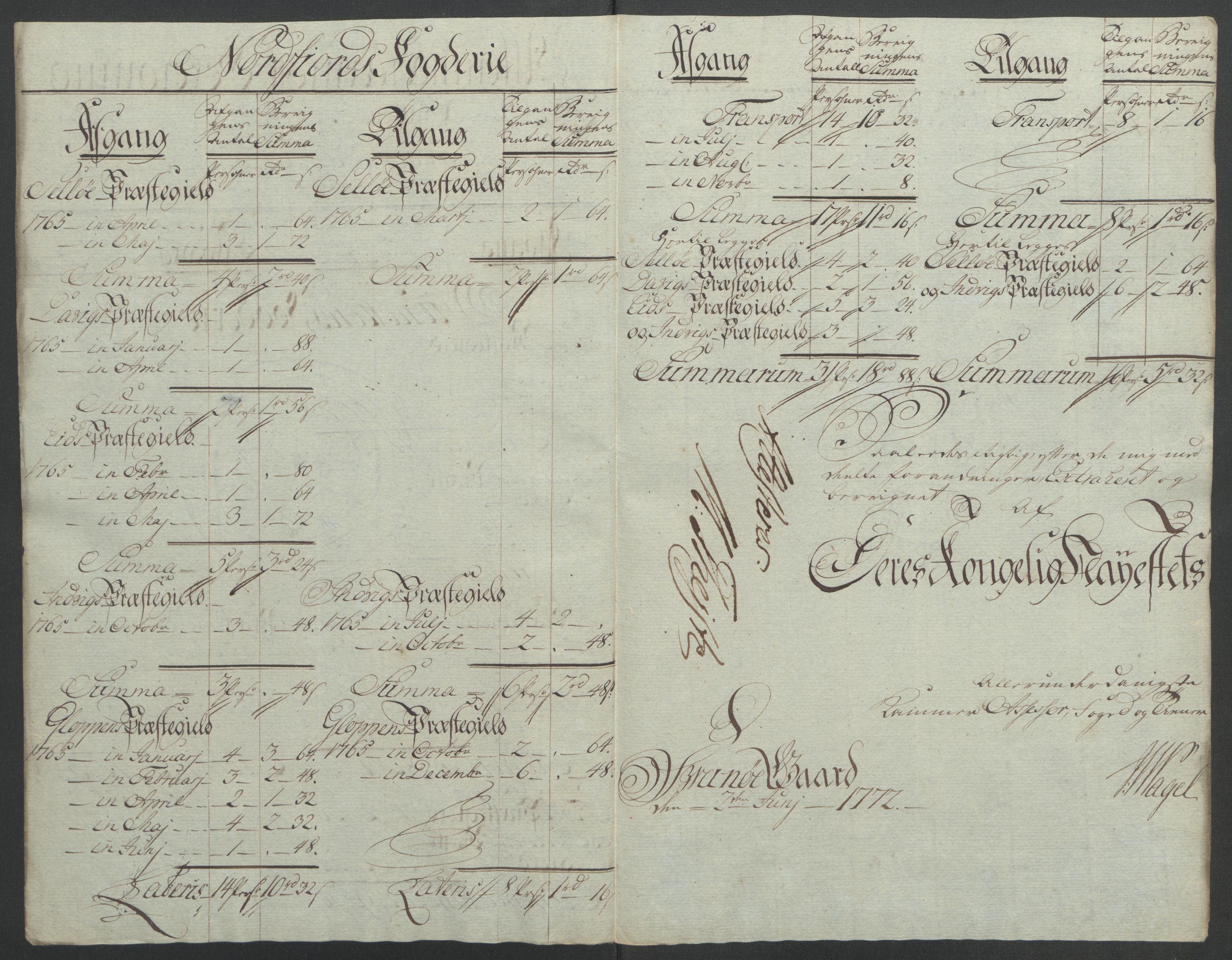 Rentekammeret inntil 1814, Reviderte regnskaper, Fogderegnskap, RA/EA-4092/R53/L3550: Ekstraskatten Sunn- og Nordfjord, 1762-1771, p. 150