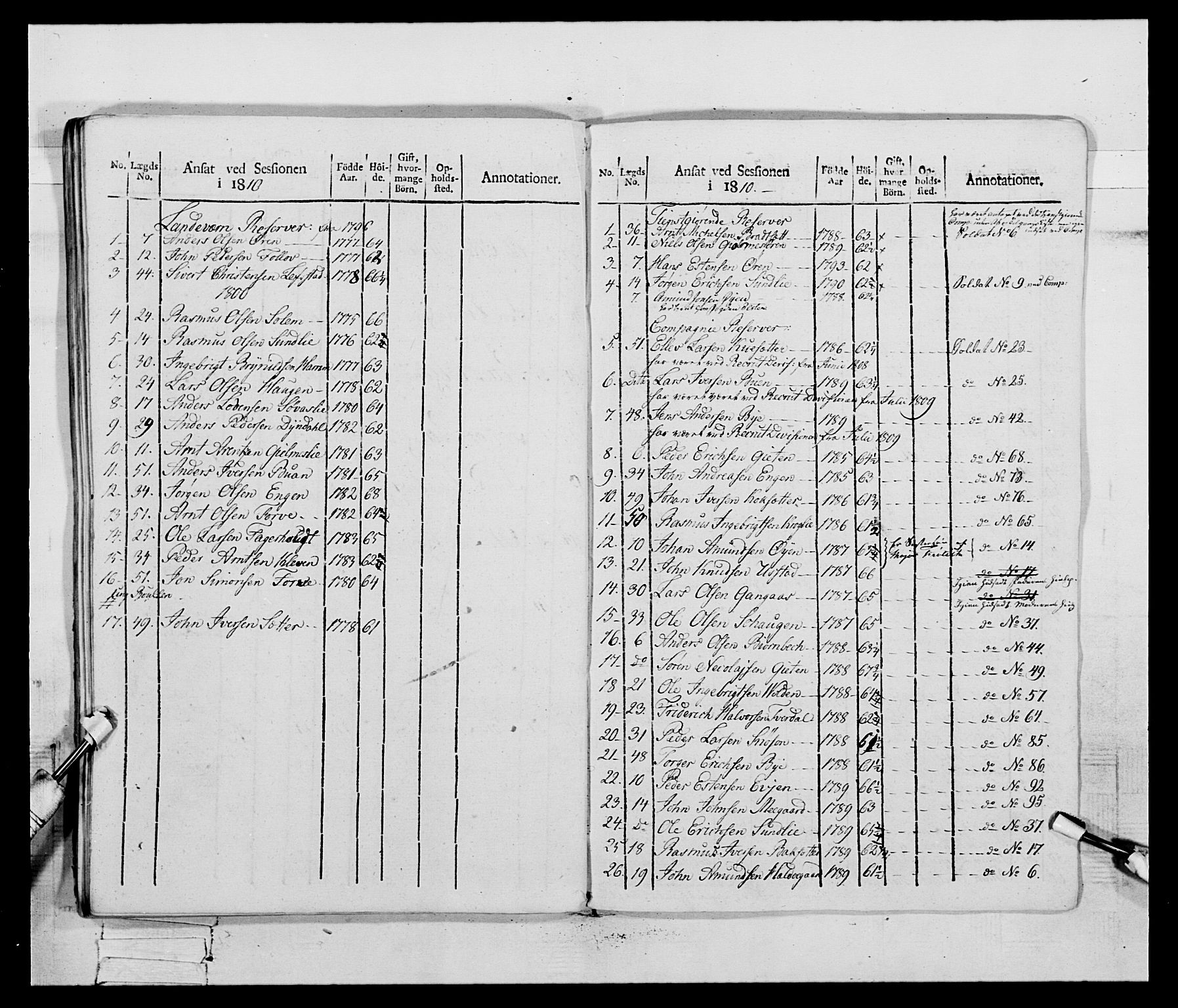 Generalitets- og kommissariatskollegiet, Det kongelige norske kommissariatskollegium, AV/RA-EA-5420/E/Eh/L0083c: 2. Trondheimske nasjonale infanteriregiment, 1810, p. 91