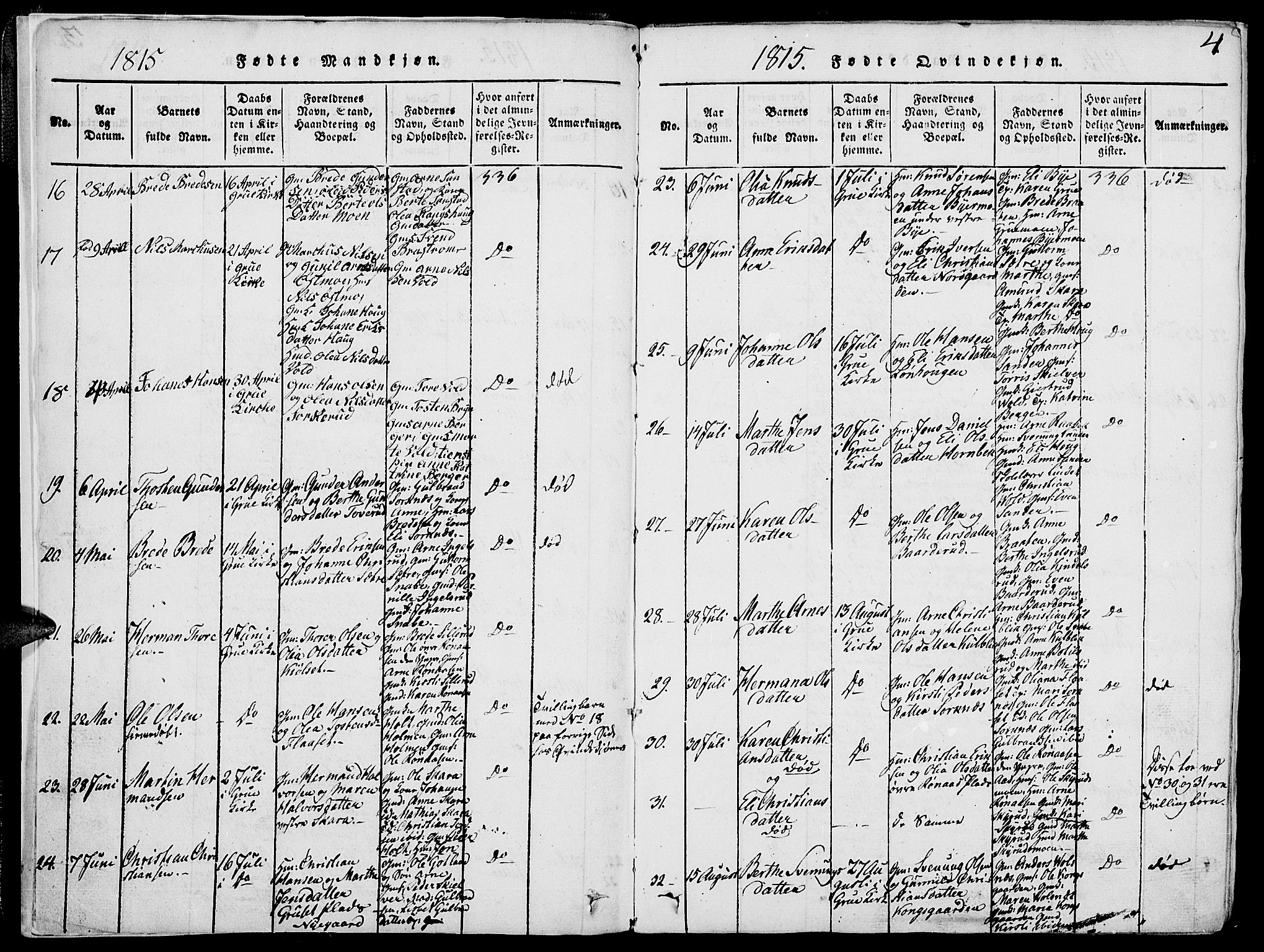 Grue prestekontor, AV/SAH-PREST-036/H/Ha/Hab/L0002: Parish register (copy) no. 2, 1815-1841, p. 4