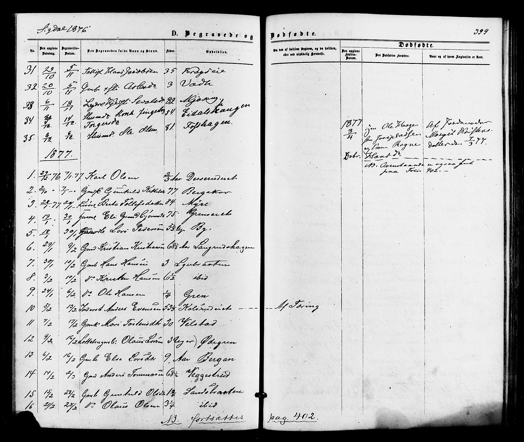 Sigdal kirkebøker, SAKO/A-245/F/Fa/L0010: Parish register (official) no. I 10 /1, 1872-1878, p. 399